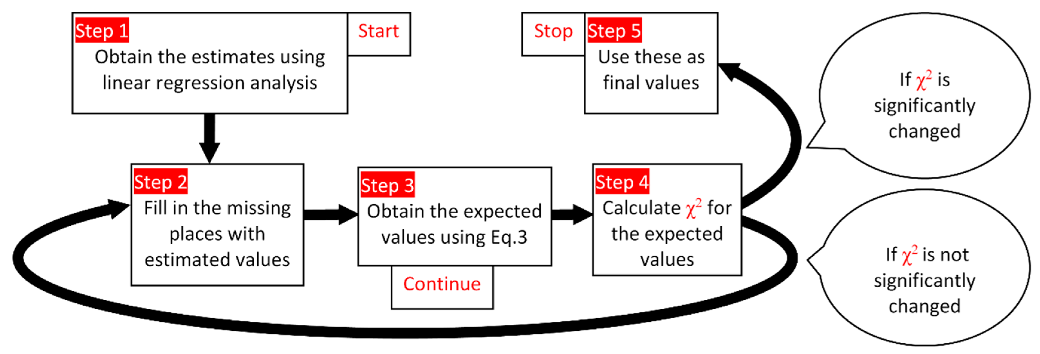 Symmetry 11 00779 g001 Symmetry 11 00779 g001
