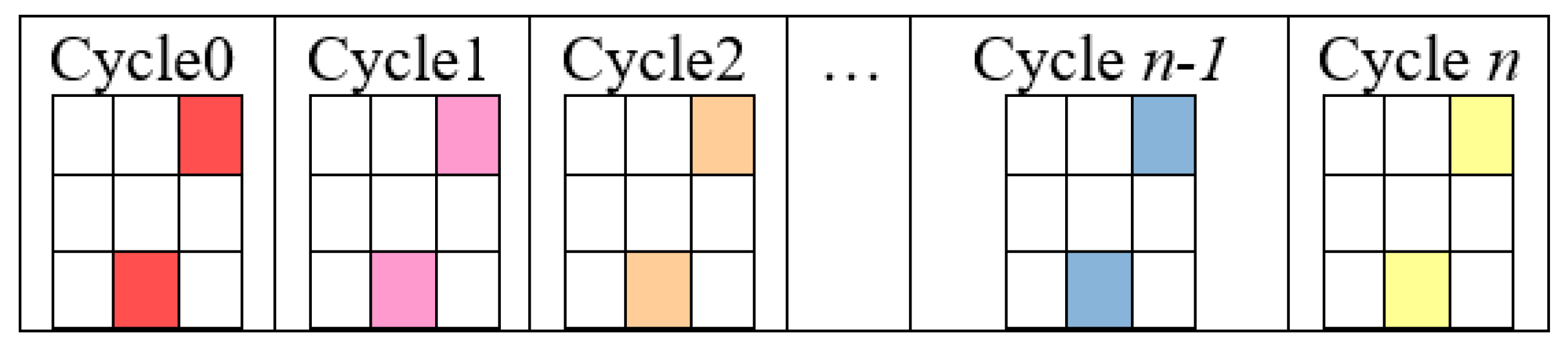 Symmetry 11 00779 g002 Symmetry 11 00779 g002