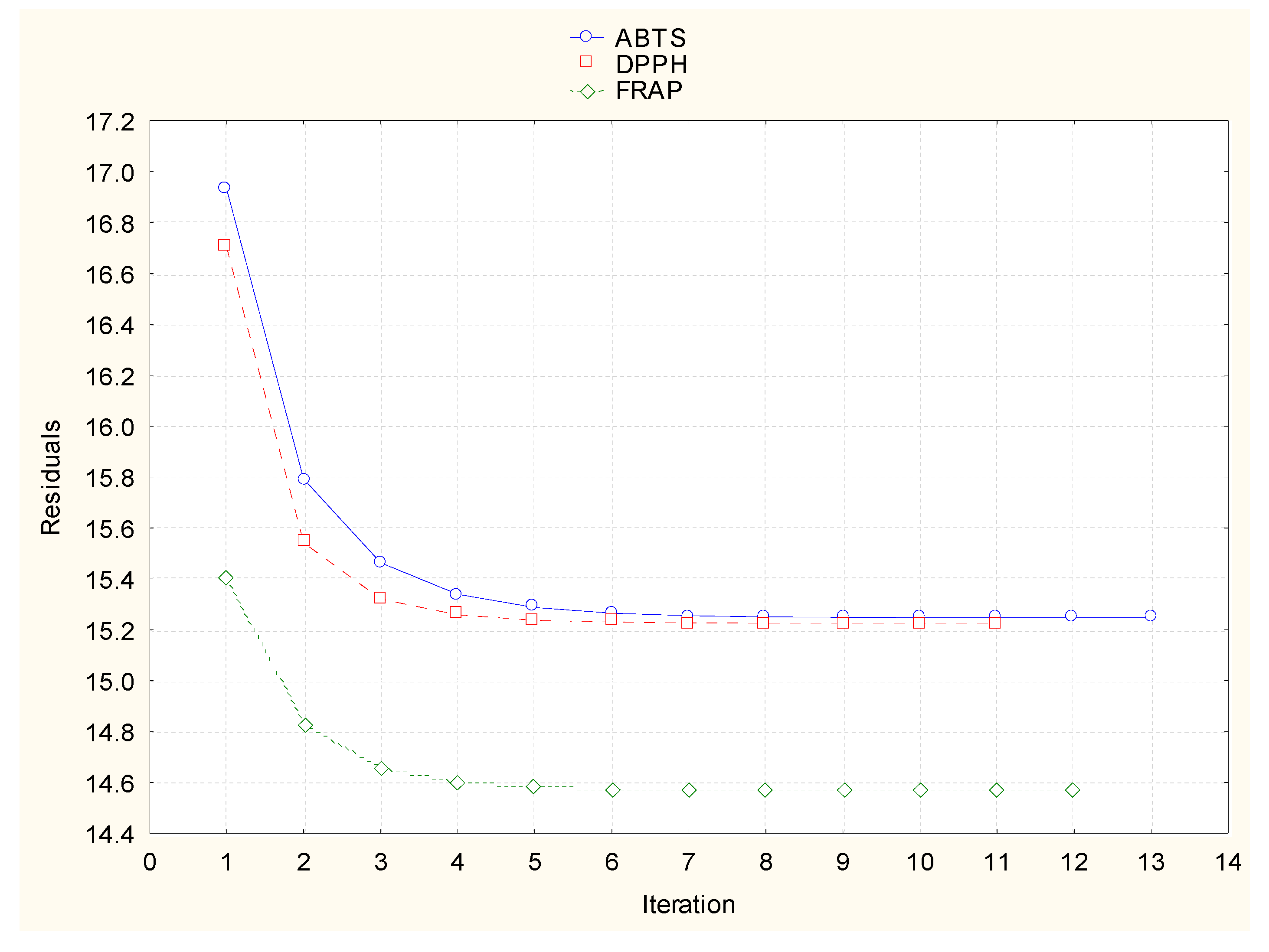 Symmetry 11 00779 g003 Symmetry 11 00779 g003