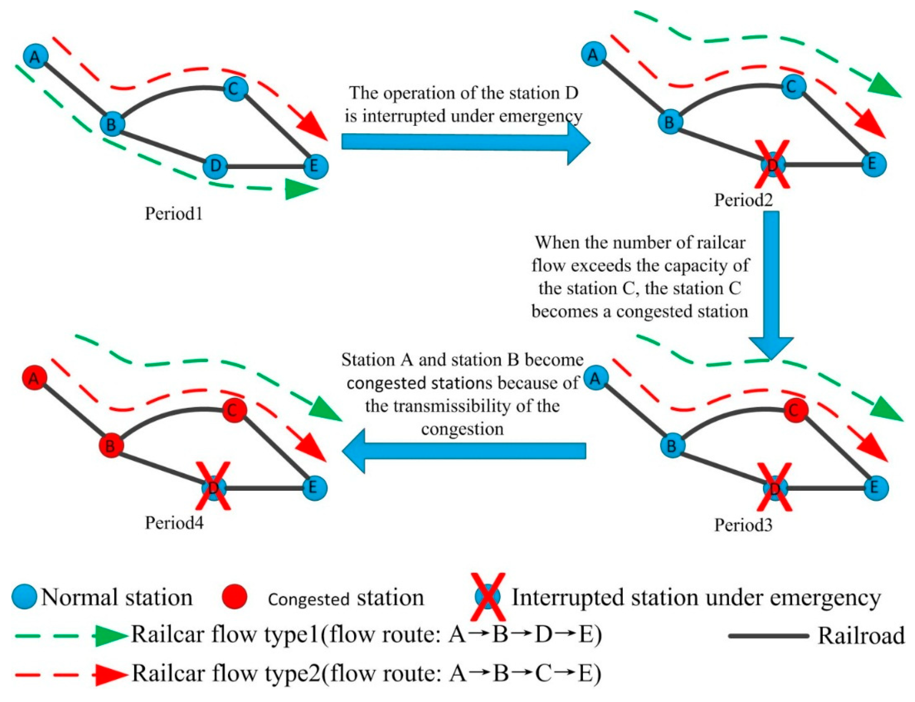 Symmetry 11 00780 g001 550