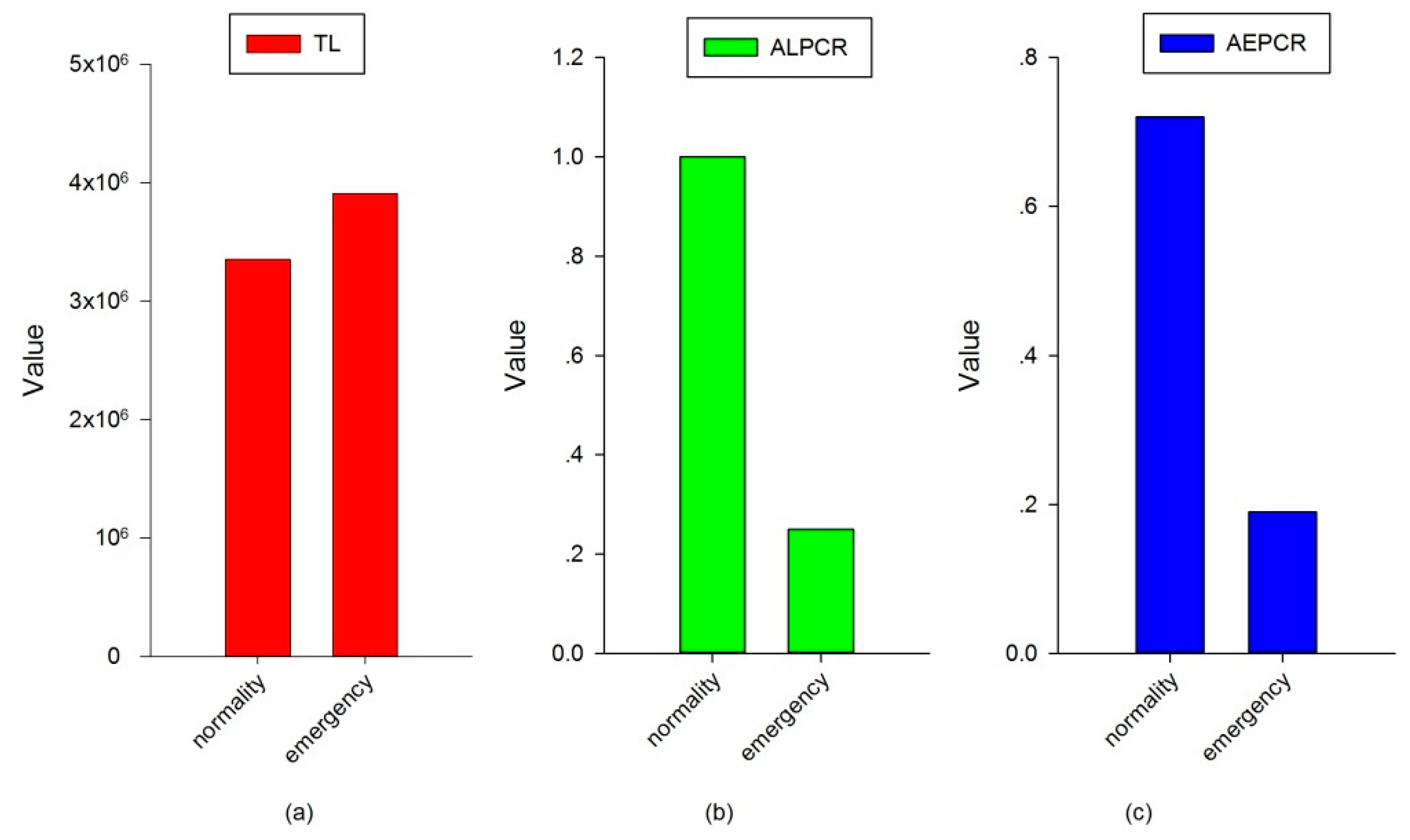 Symmetry 11 00780 g008 550