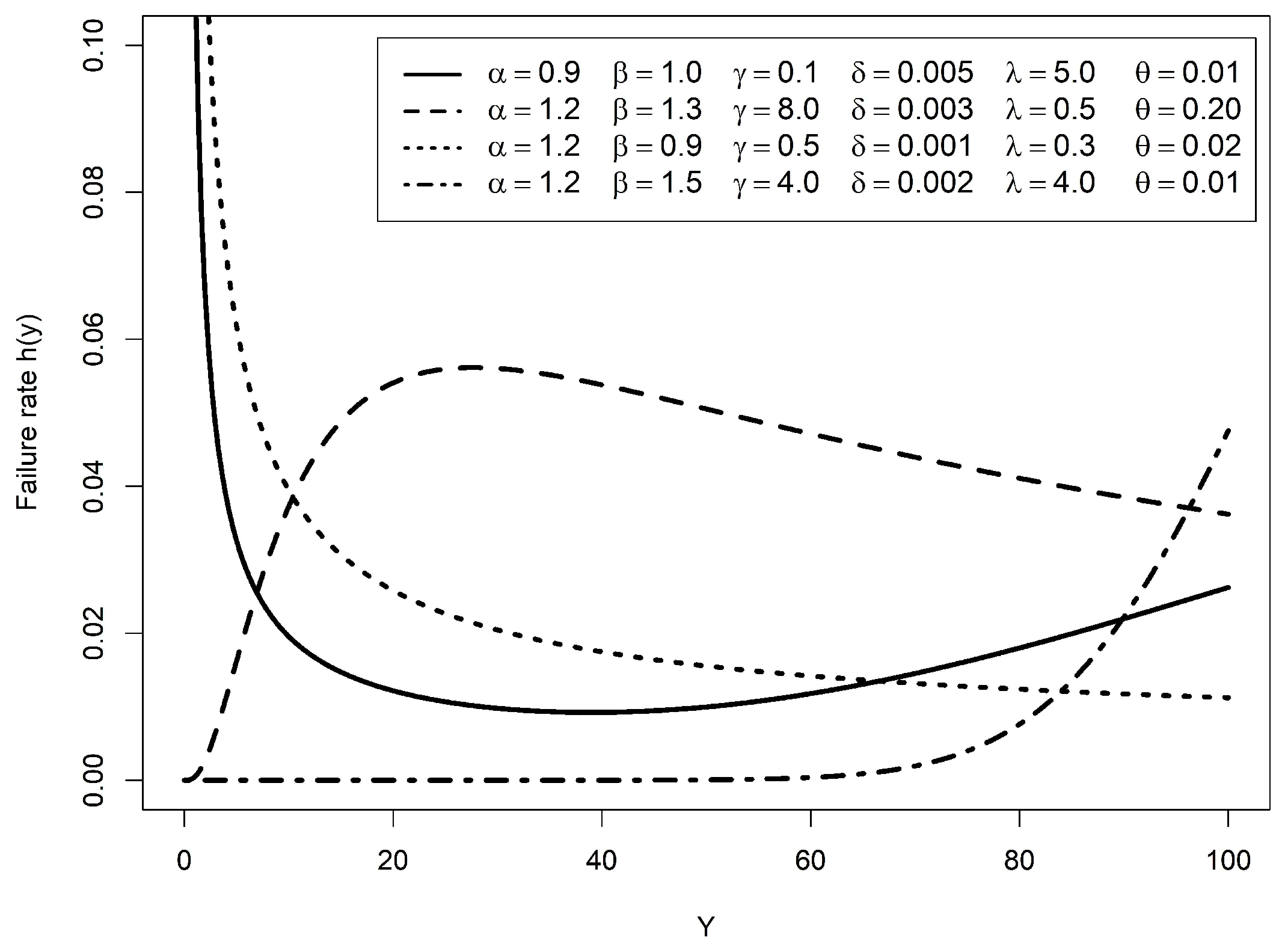 Symmetry 11 00781 g003 Symmetry 11 00781 g003