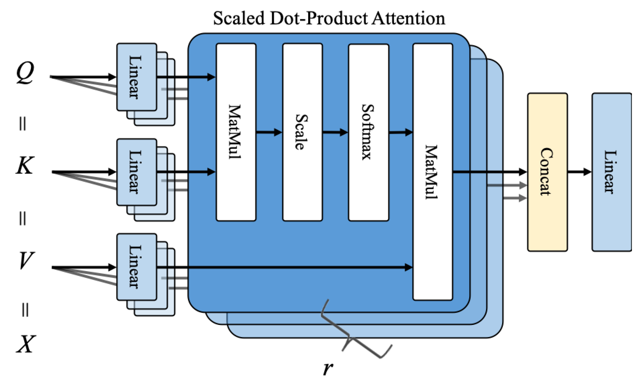 Symmetry 11 00785 g003
