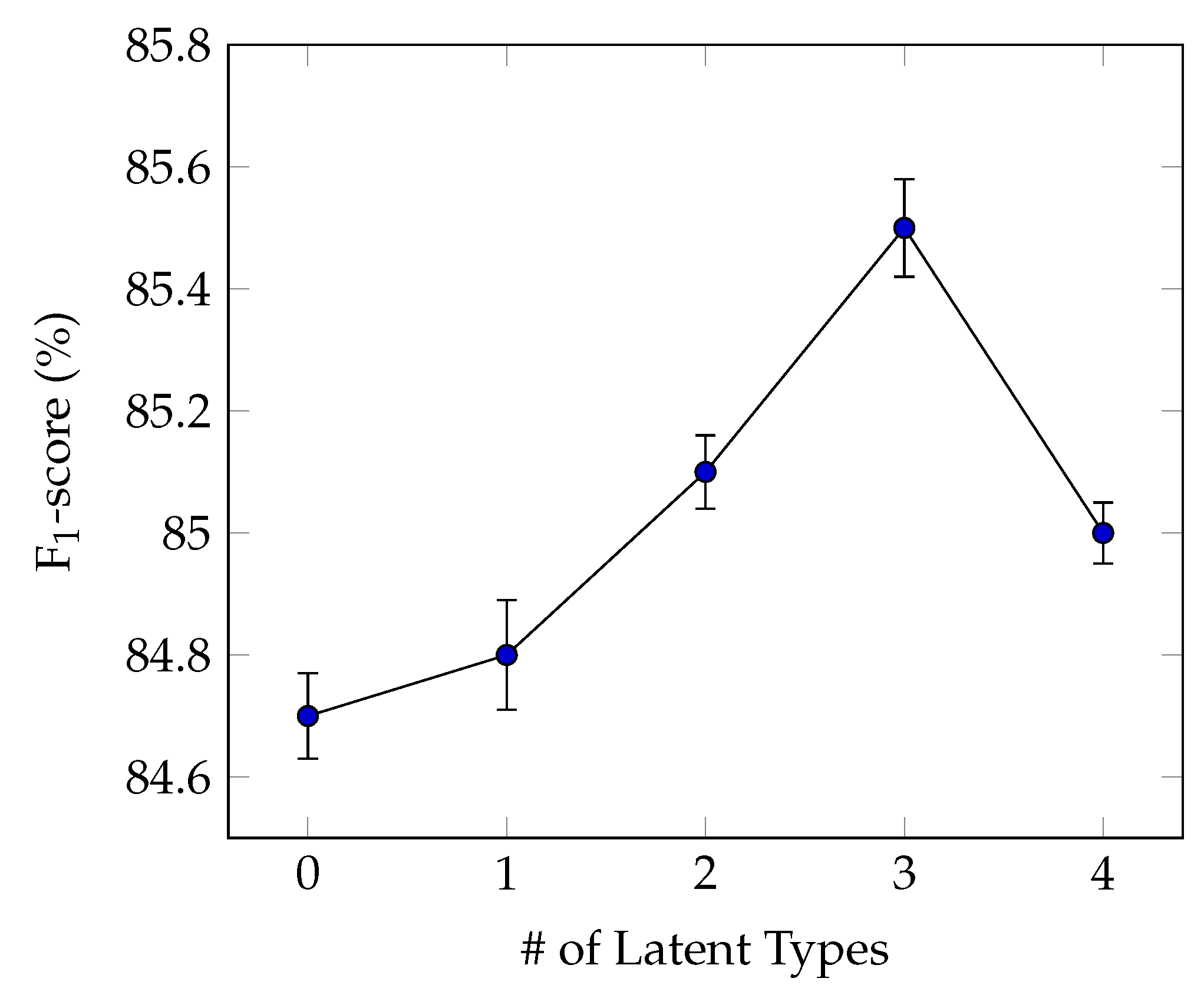 Symmetry 11 00785 g004