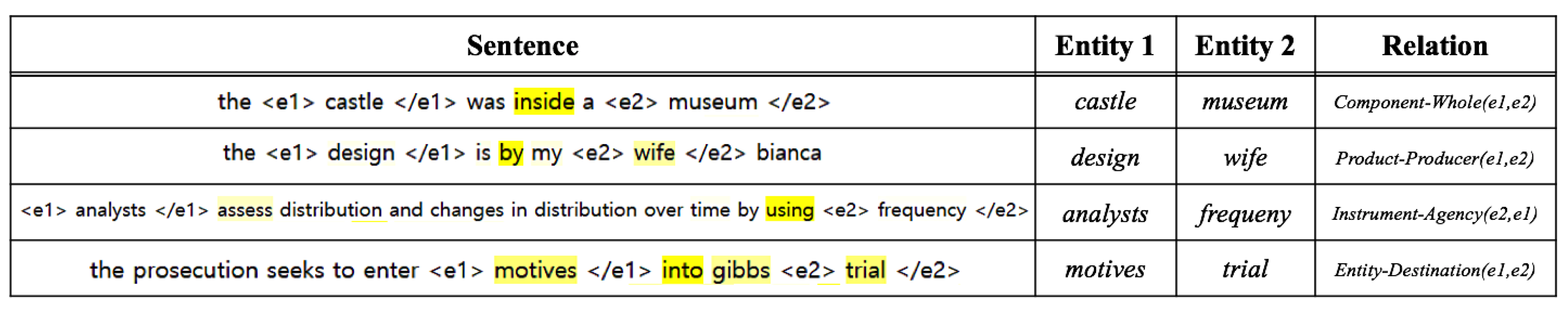 Symmetry 11 00785 g006