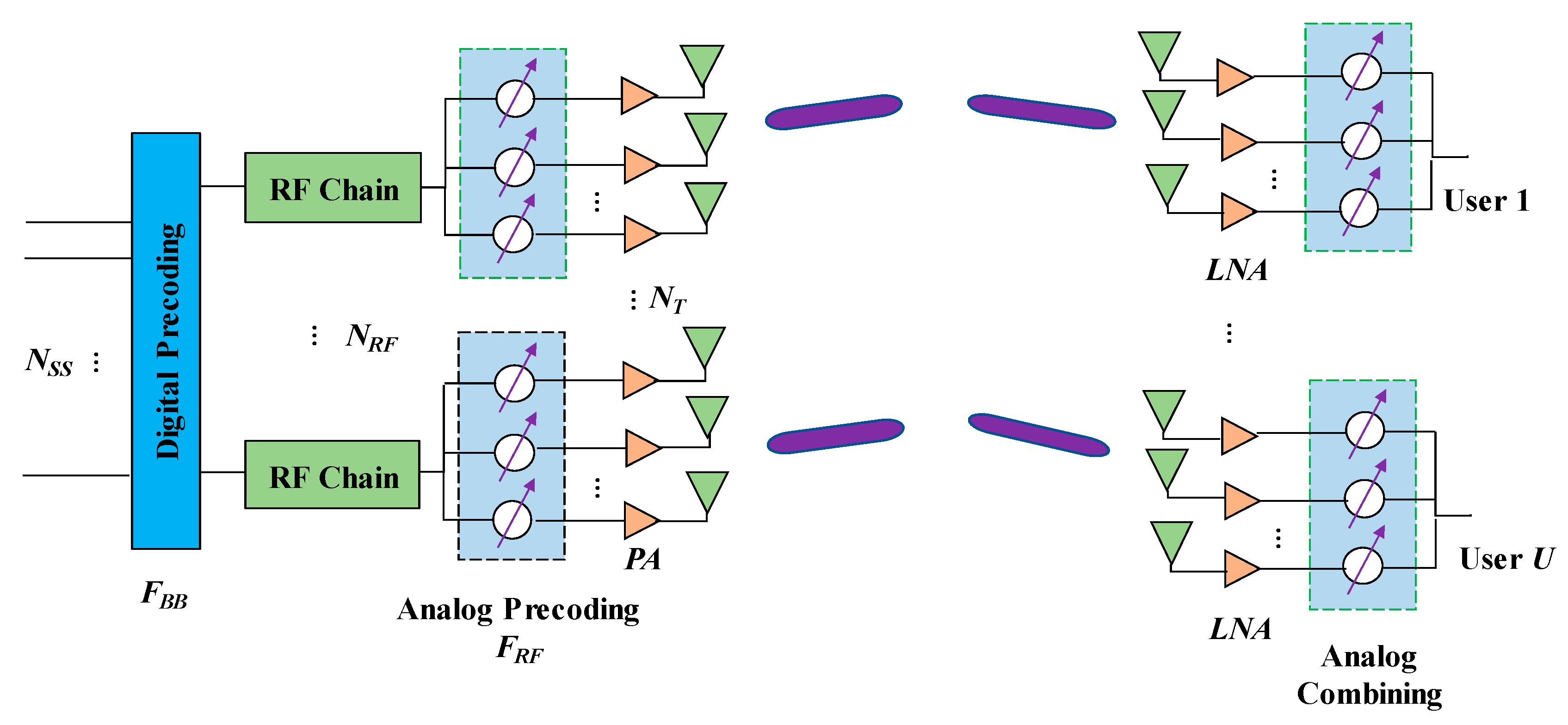 Symmetry 11 00786 g001