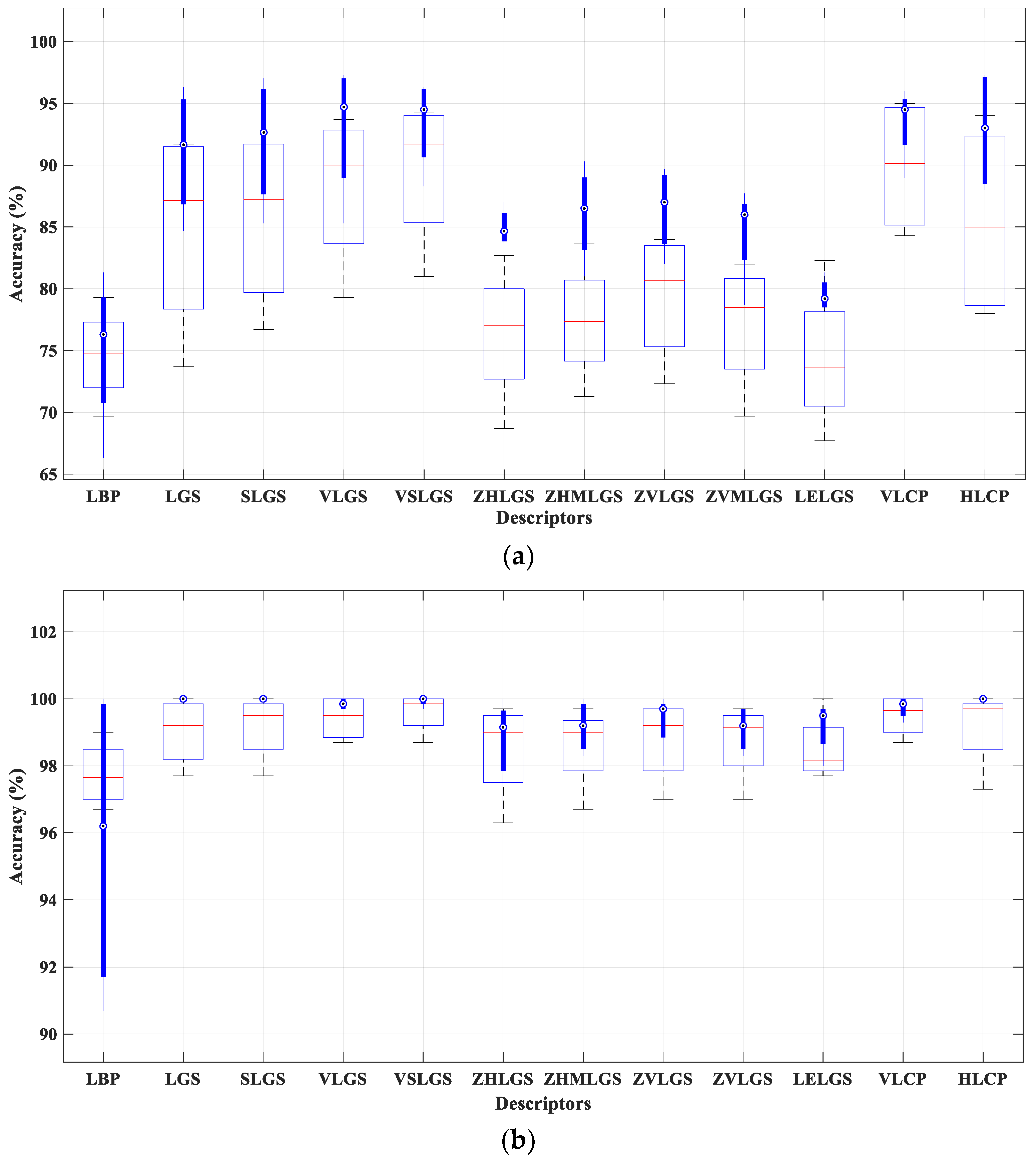 Symmetry 11 00787 g005a