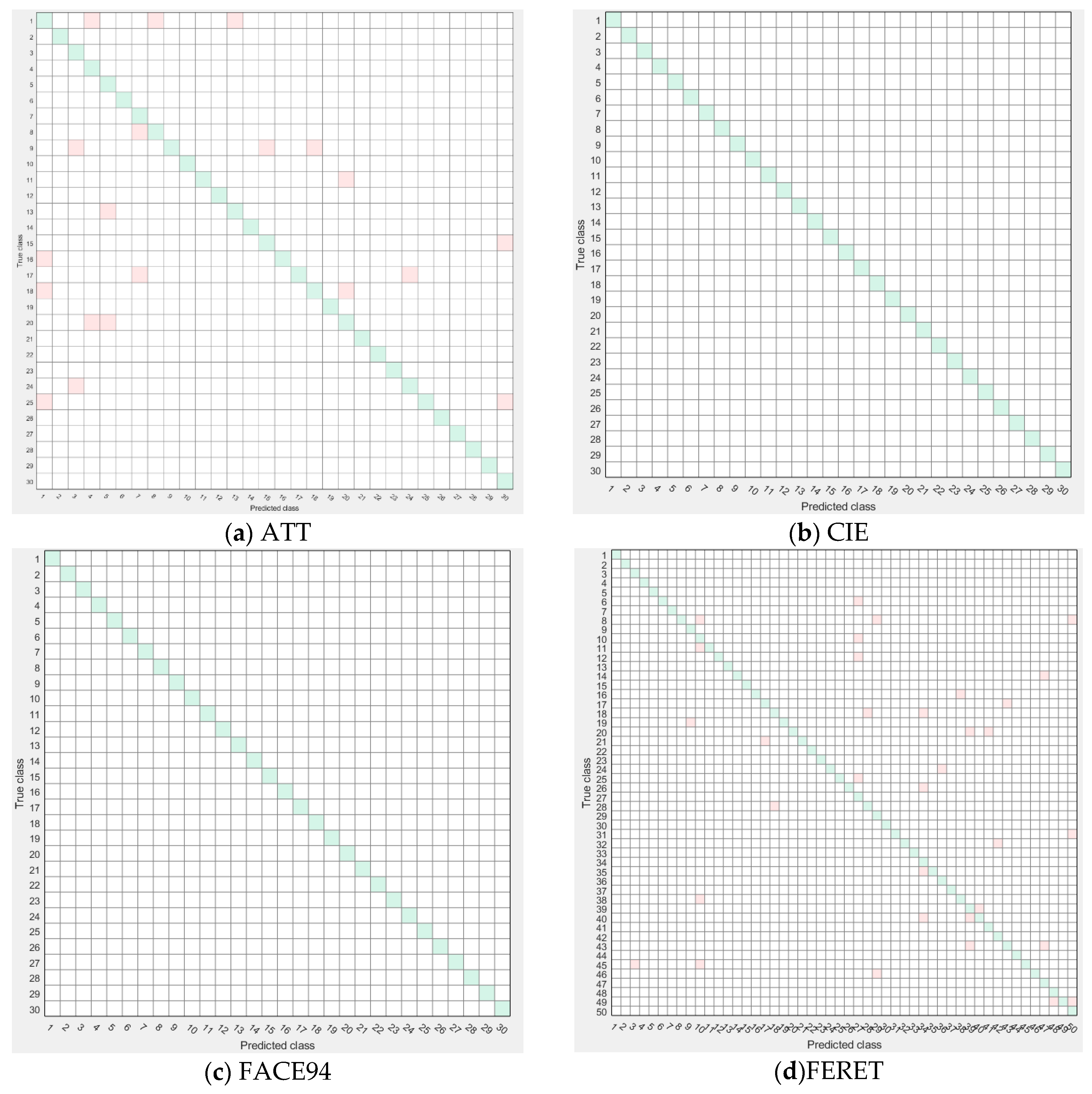 Symmetry 11 00787 g006