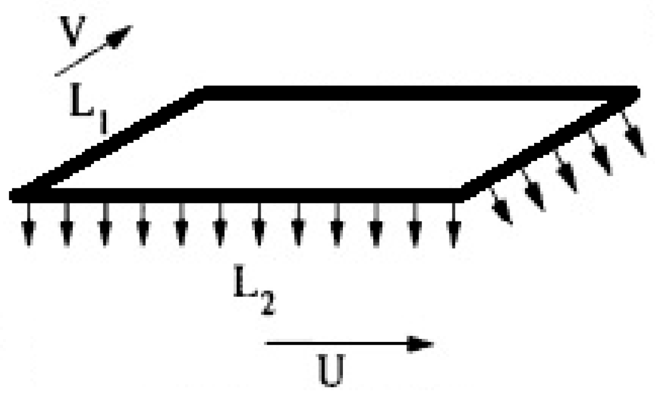 Symmetry 11 00791 g001 Symmetry 11 00791 g001