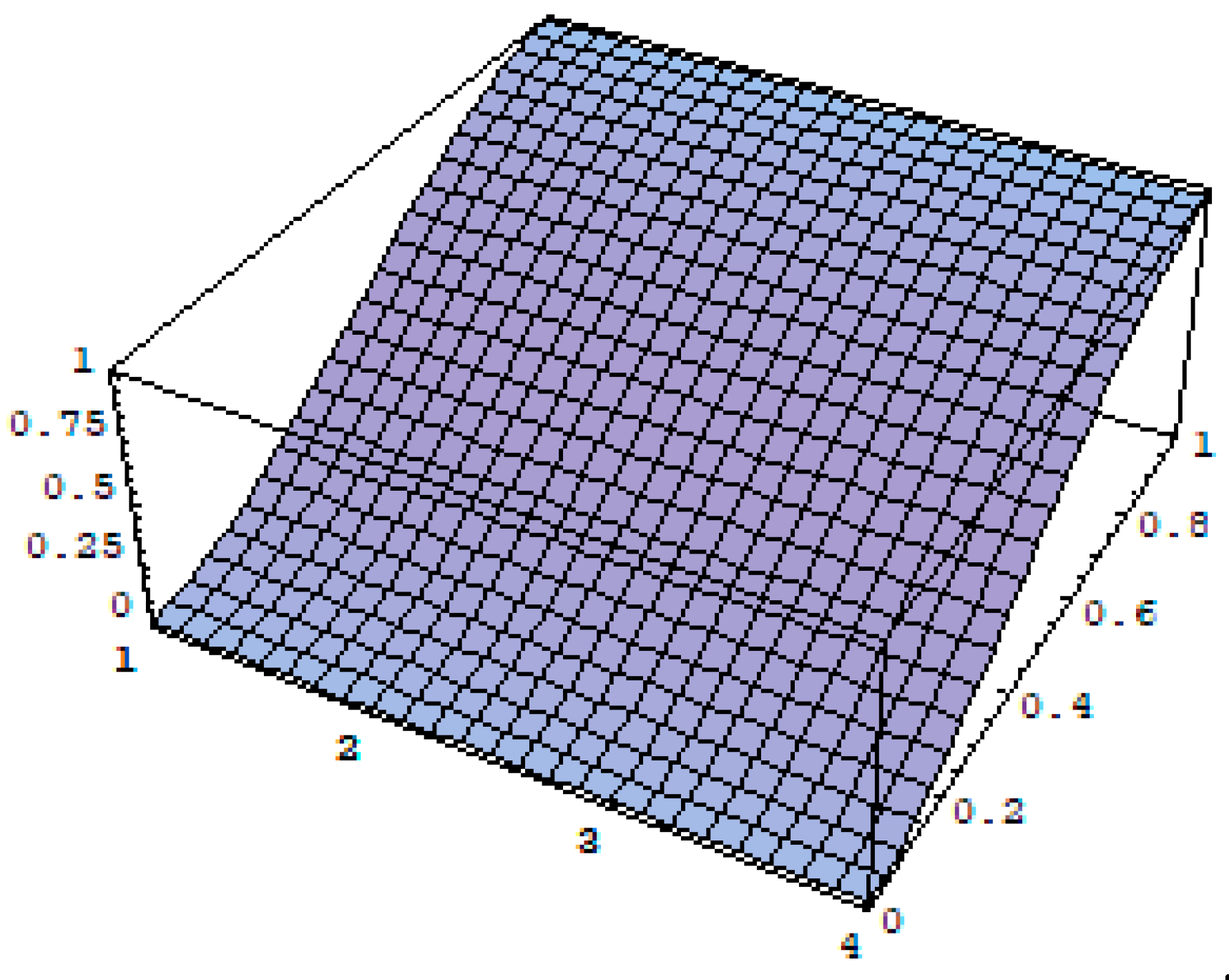Symmetry 11 00791 g002 Symmetry 11 00791 g002