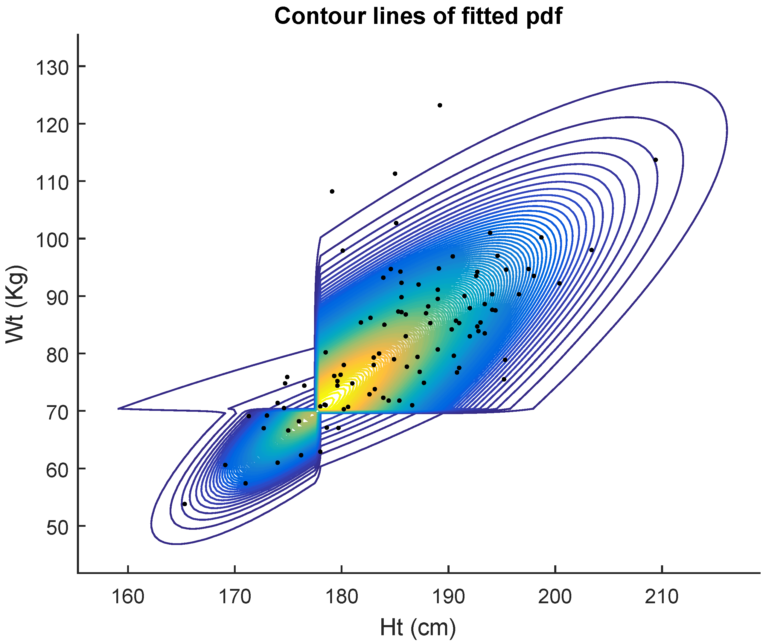 Symmetry 11 00794 g003