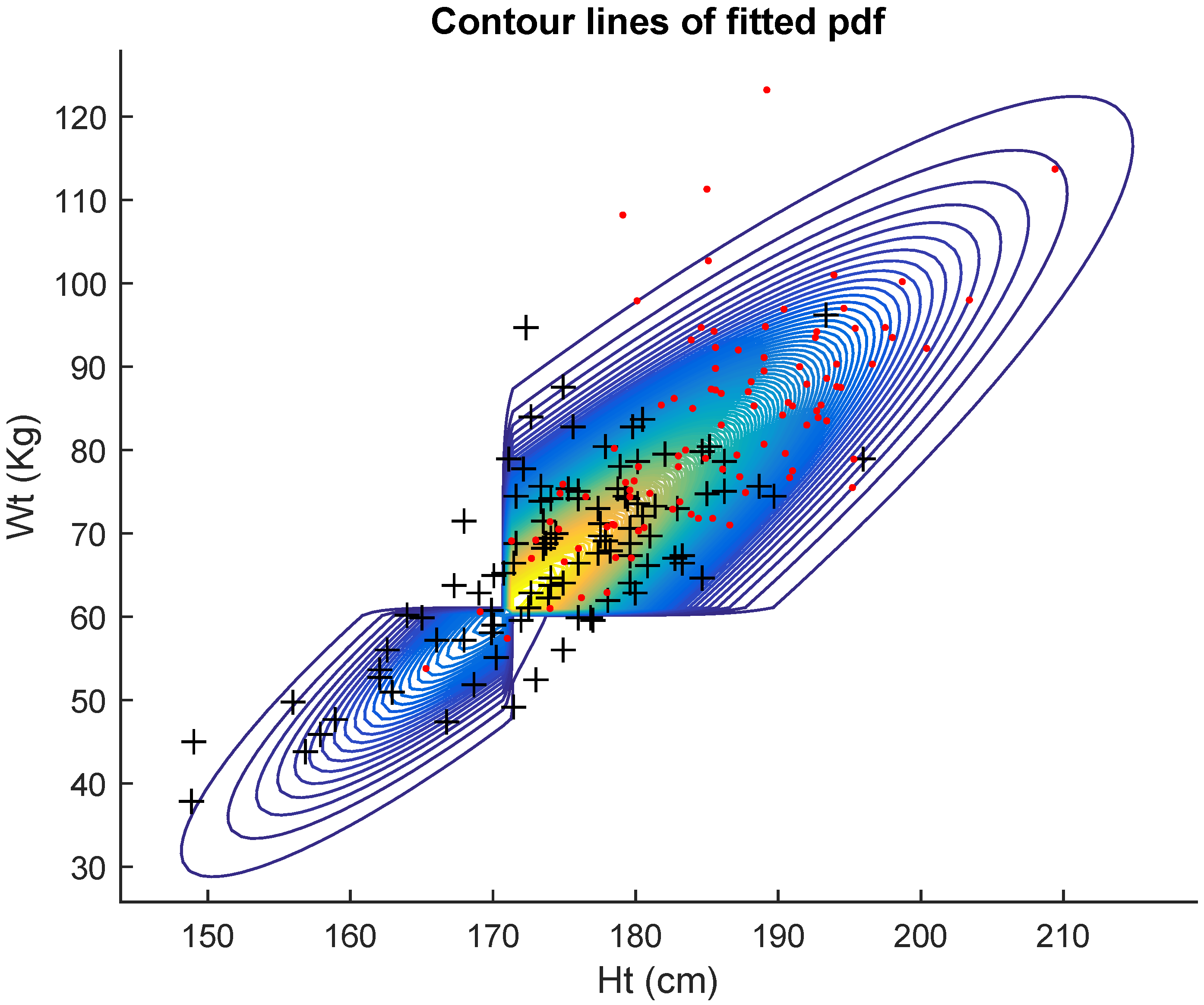 Symmetry 11 00794 g004