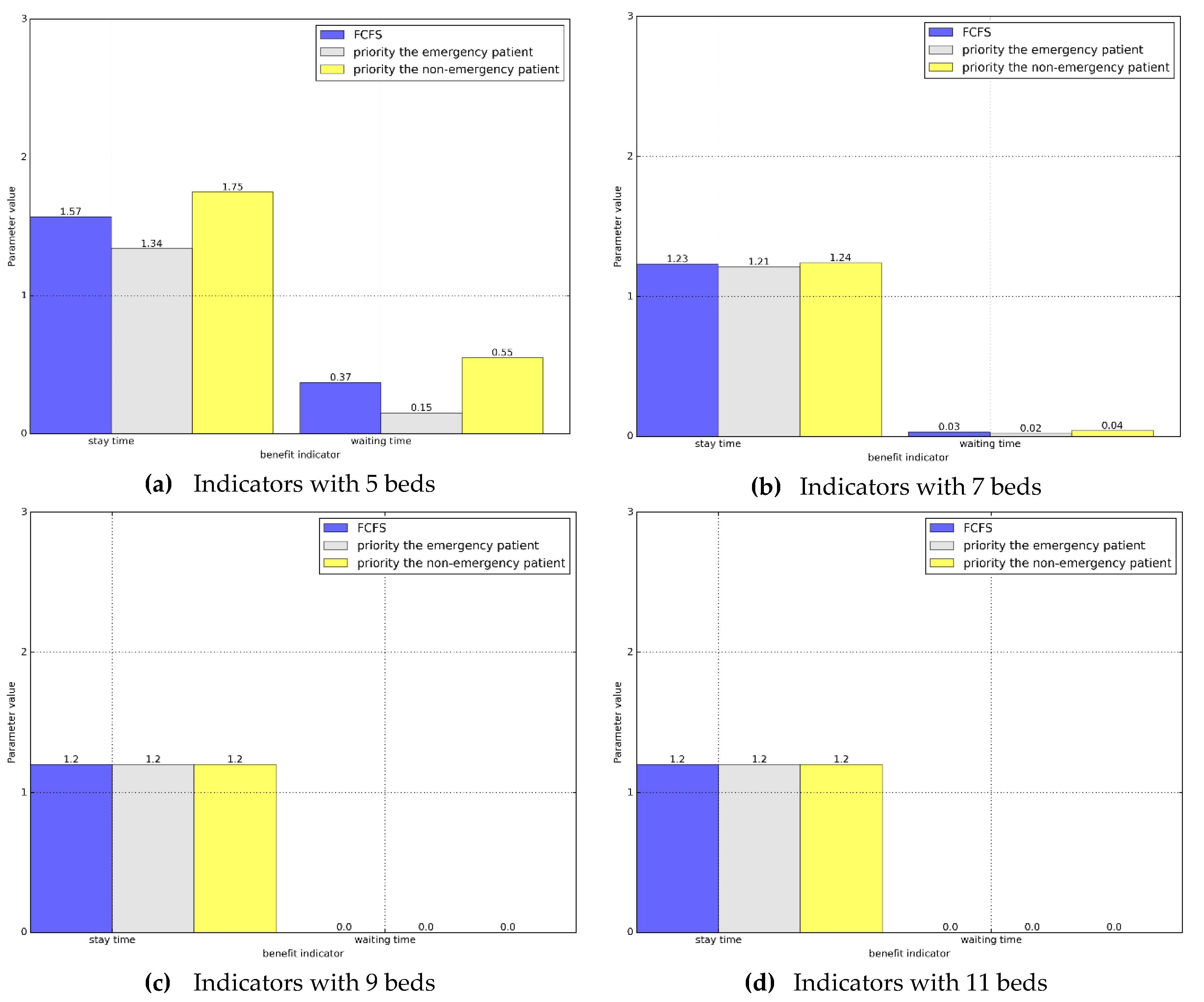 Symmetry 11 00796 g005