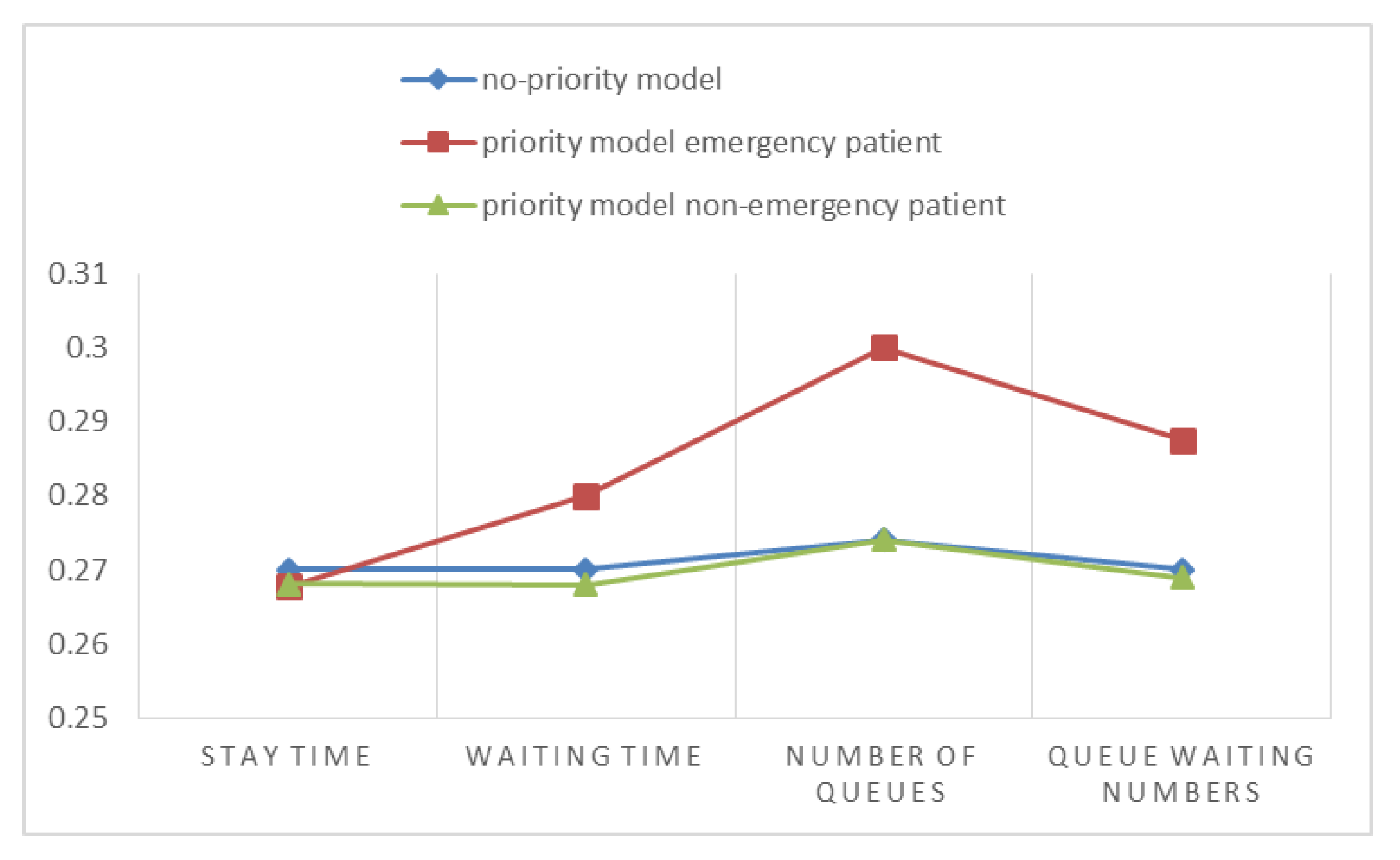 Symmetry 11 00796 g007