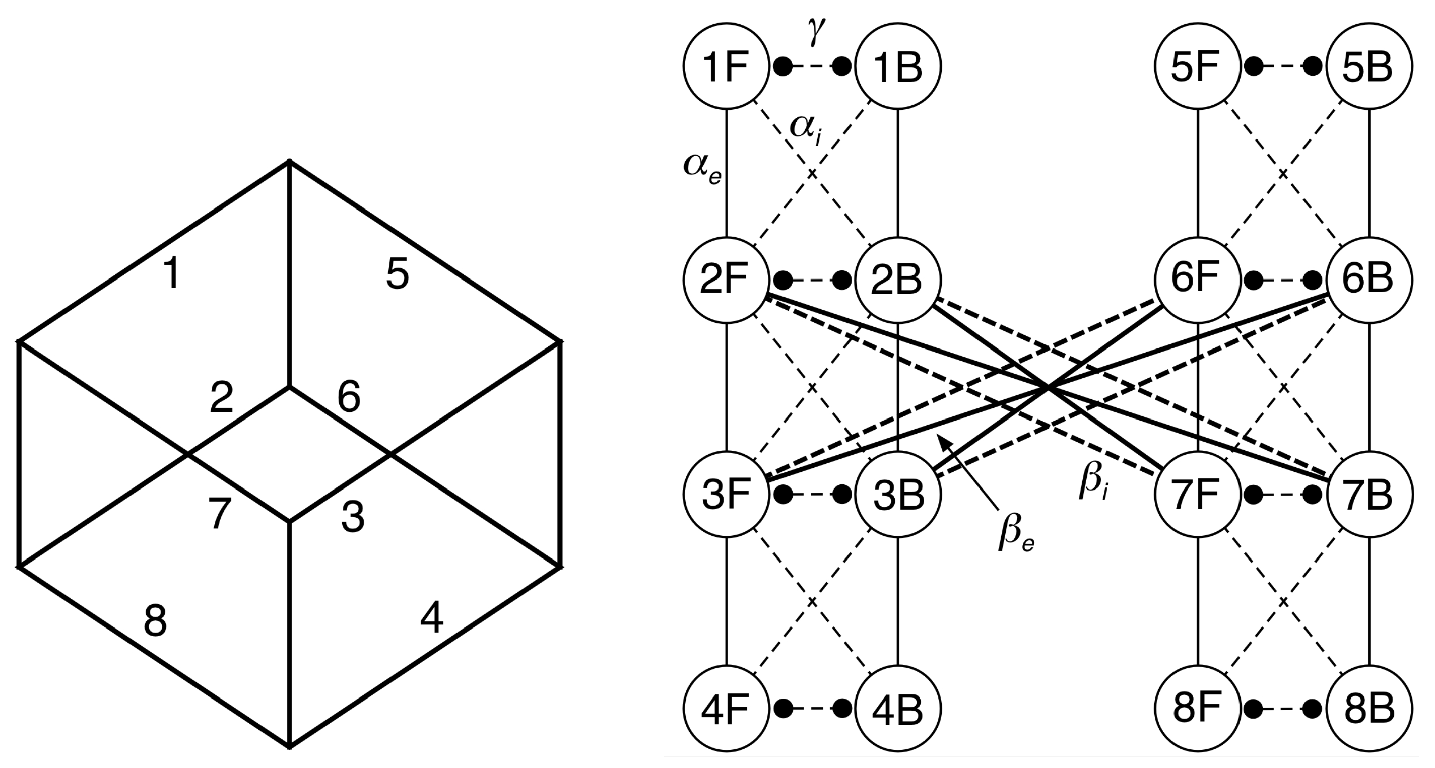 Symmetry 11 00799 g010 Symmetry 11 00799 g010