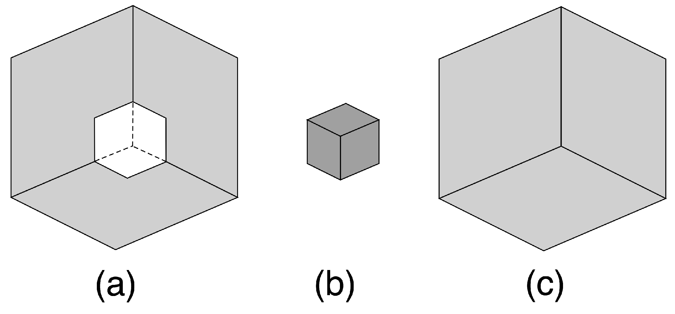 Symmetry 11 00799 g017 Symmetry 11 00799 g017