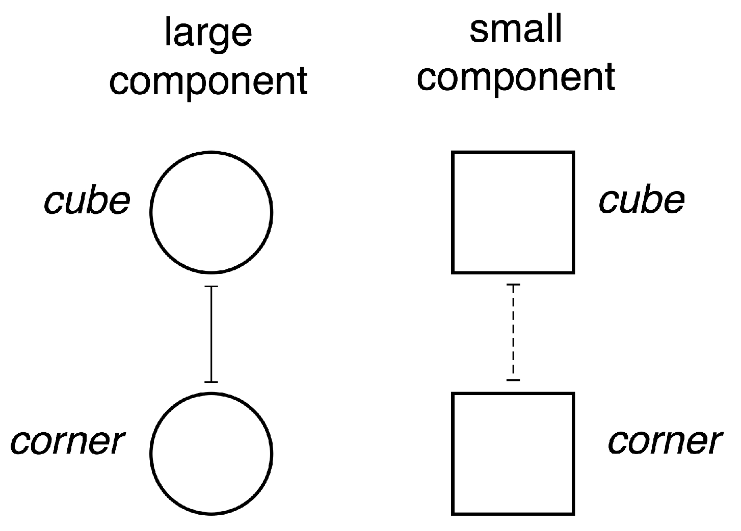 Symmetry 11 00799 g018 Symmetry 11 00799 g018