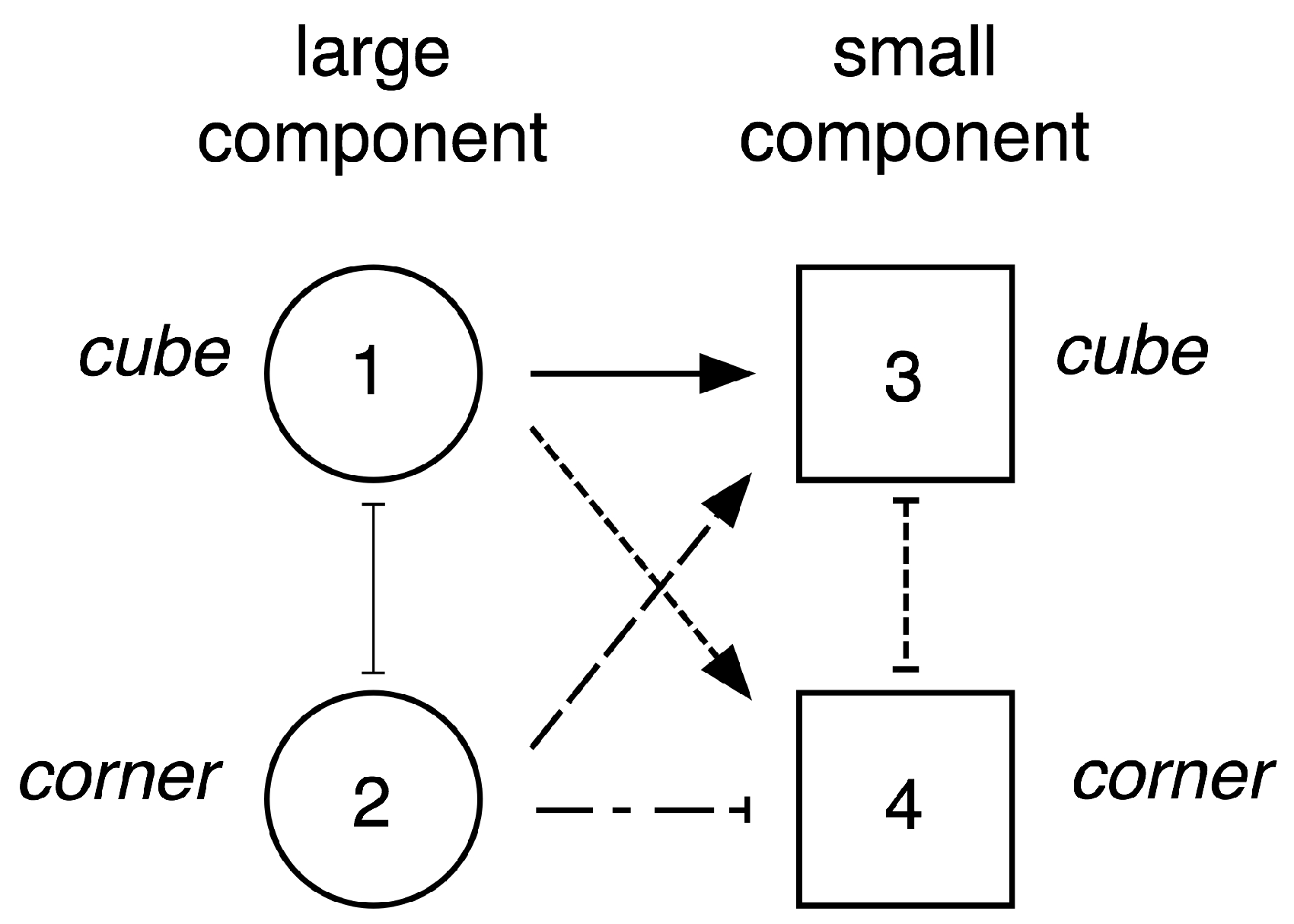 Symmetry 11 00799 g020 Symmetry 11 00799 g020