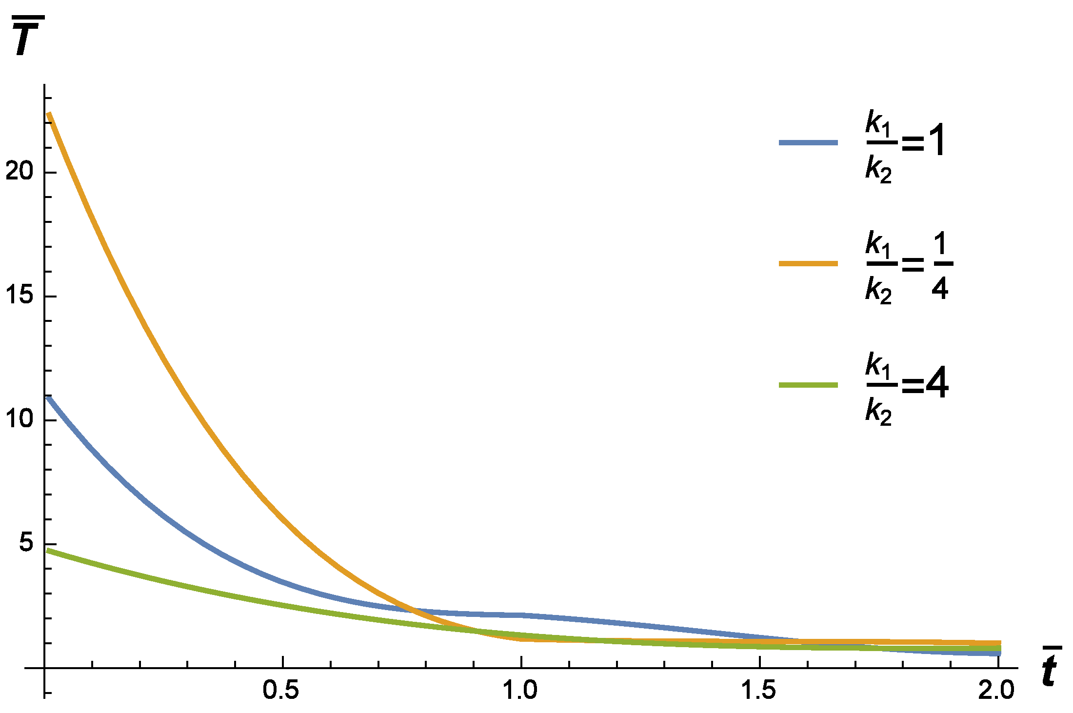 Symmetry 11 00800 g002