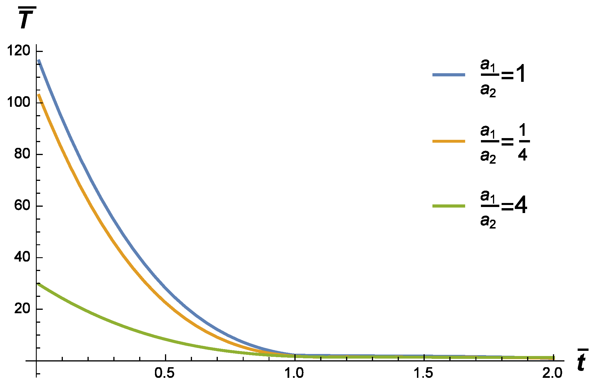 Symmetry 11 00800 g007
