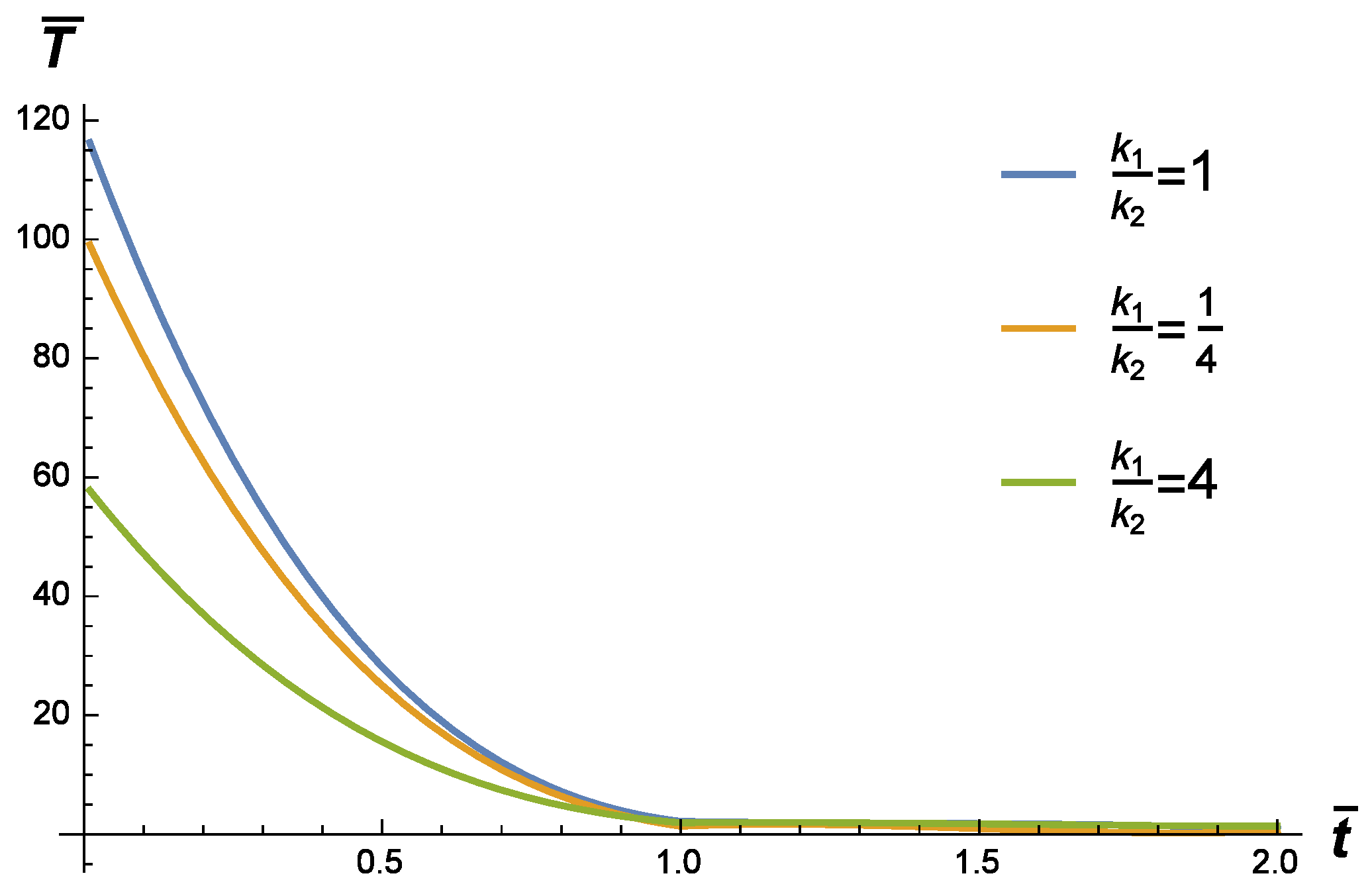 Symmetry 11 00800 g008
