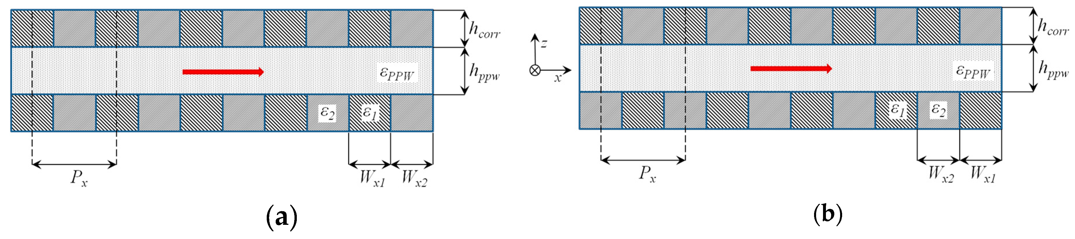 Symmetry 11 00805 g001