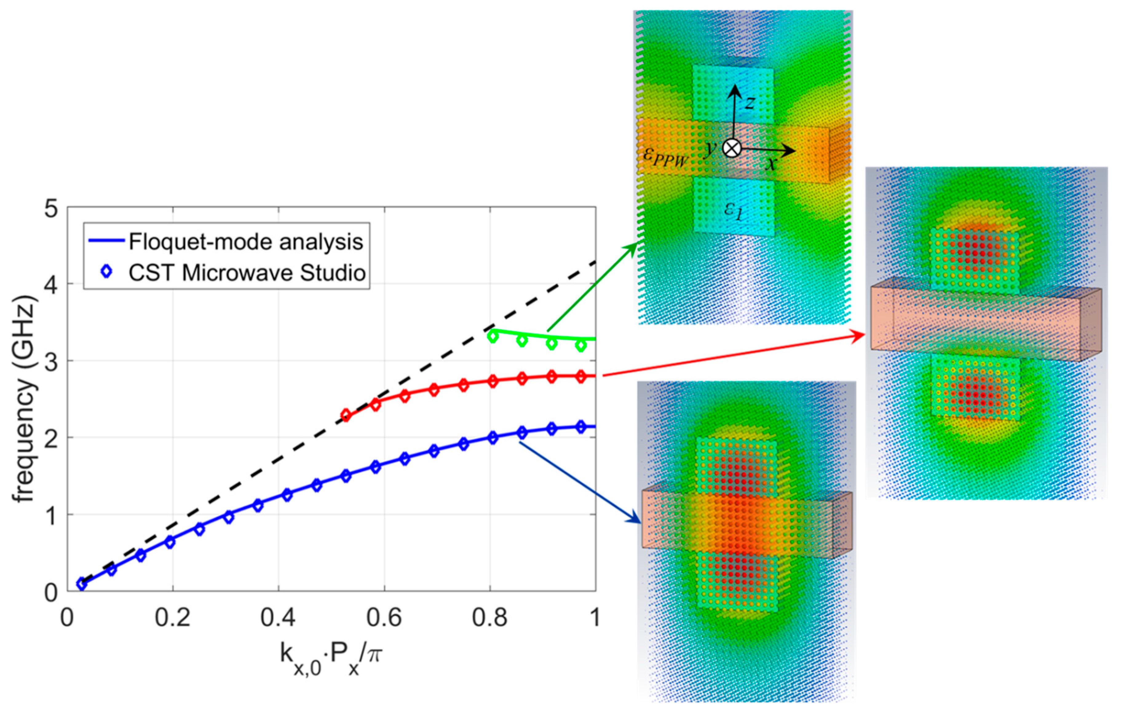 Symmetry 11 00805 g004