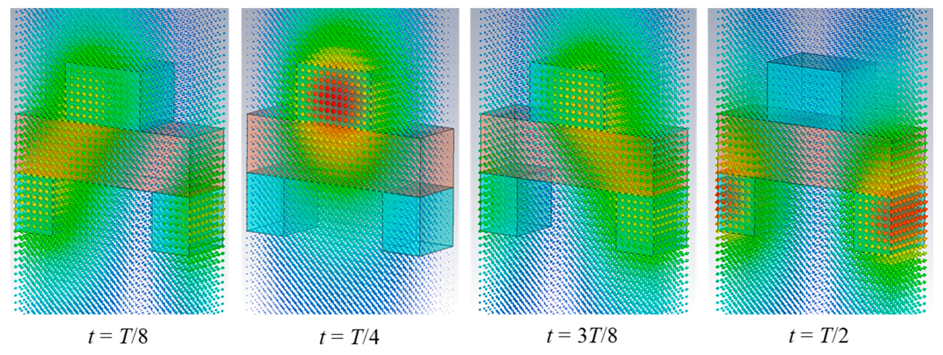 Symmetry 11 00805 g006
