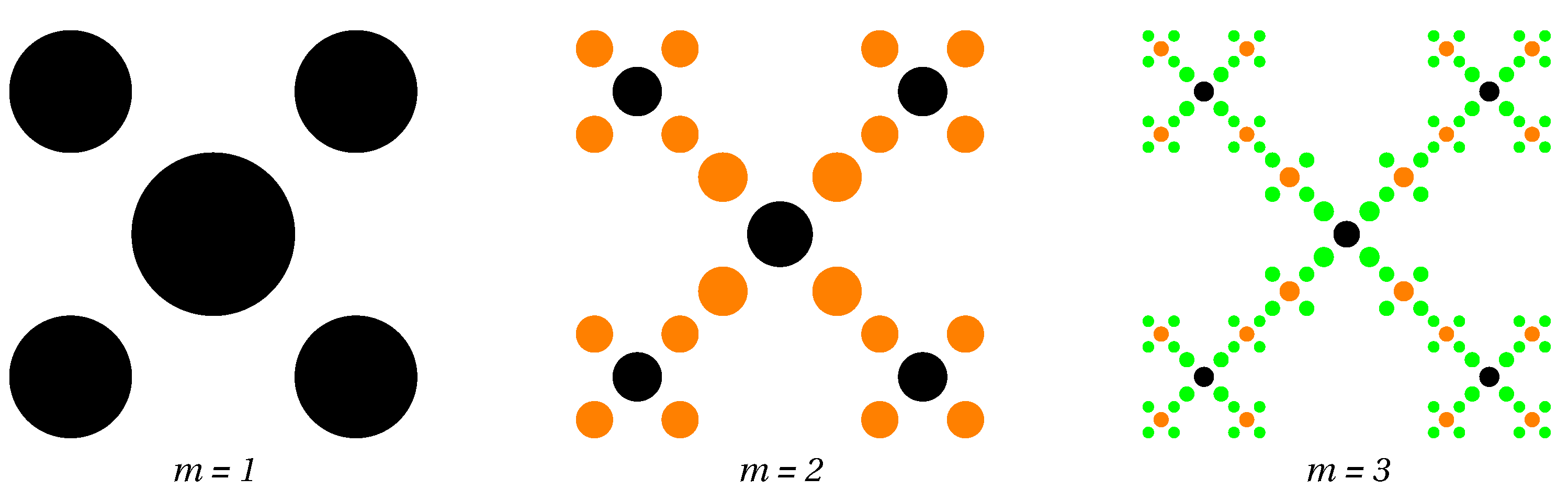 Symmetry 11 00806 g001b Symmetry 11 00806 g001b