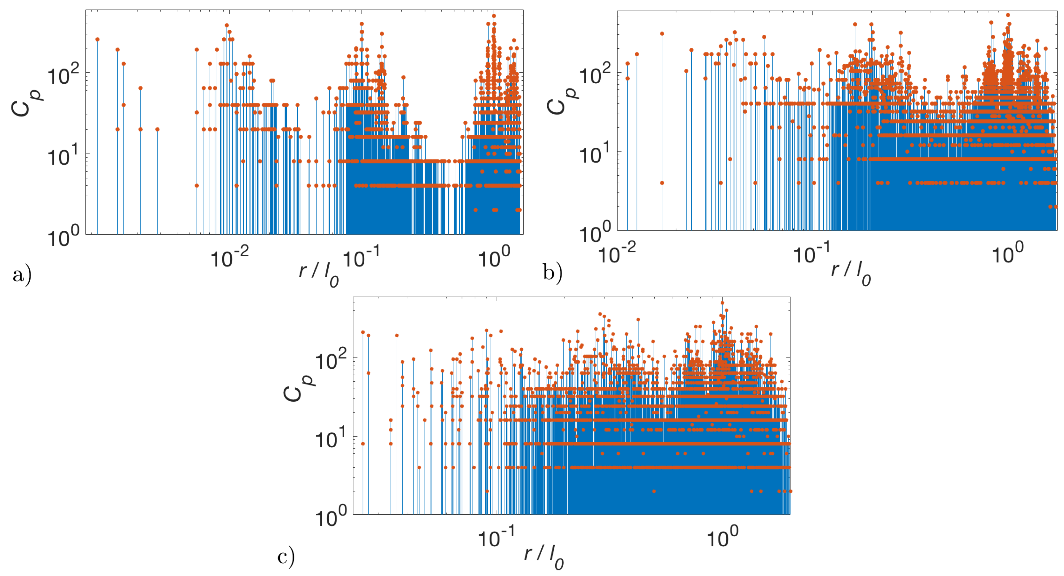 Symmetry 11 00806 g003 Symmetry 11 00806 g003