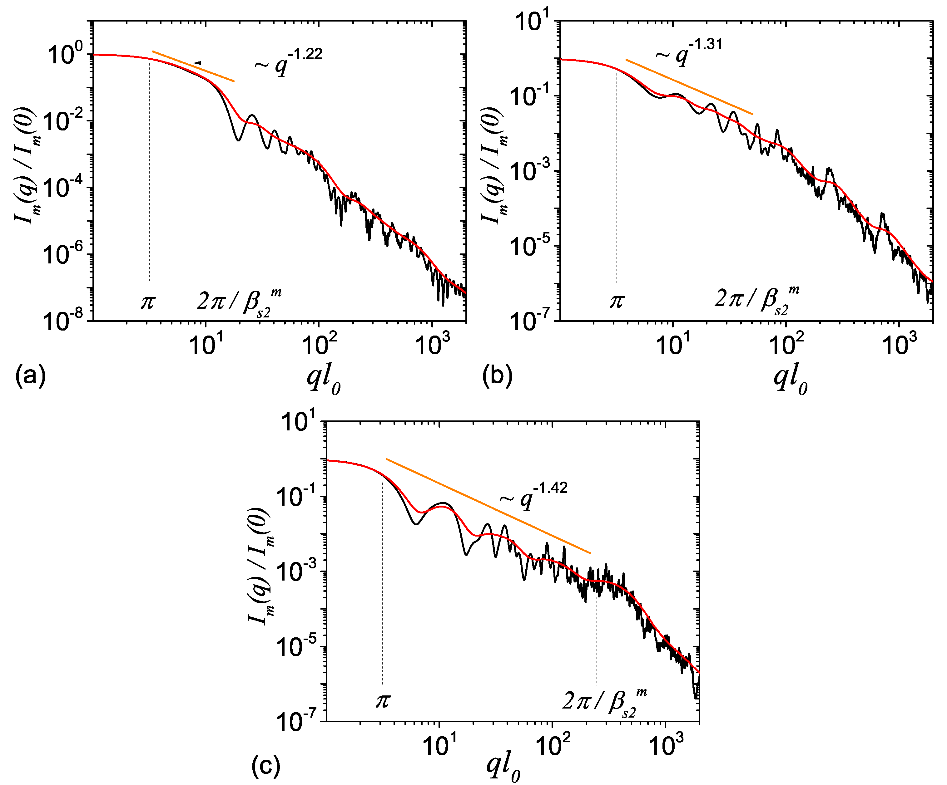 Symmetry 11 00806 g004 Symmetry 11 00806 g004