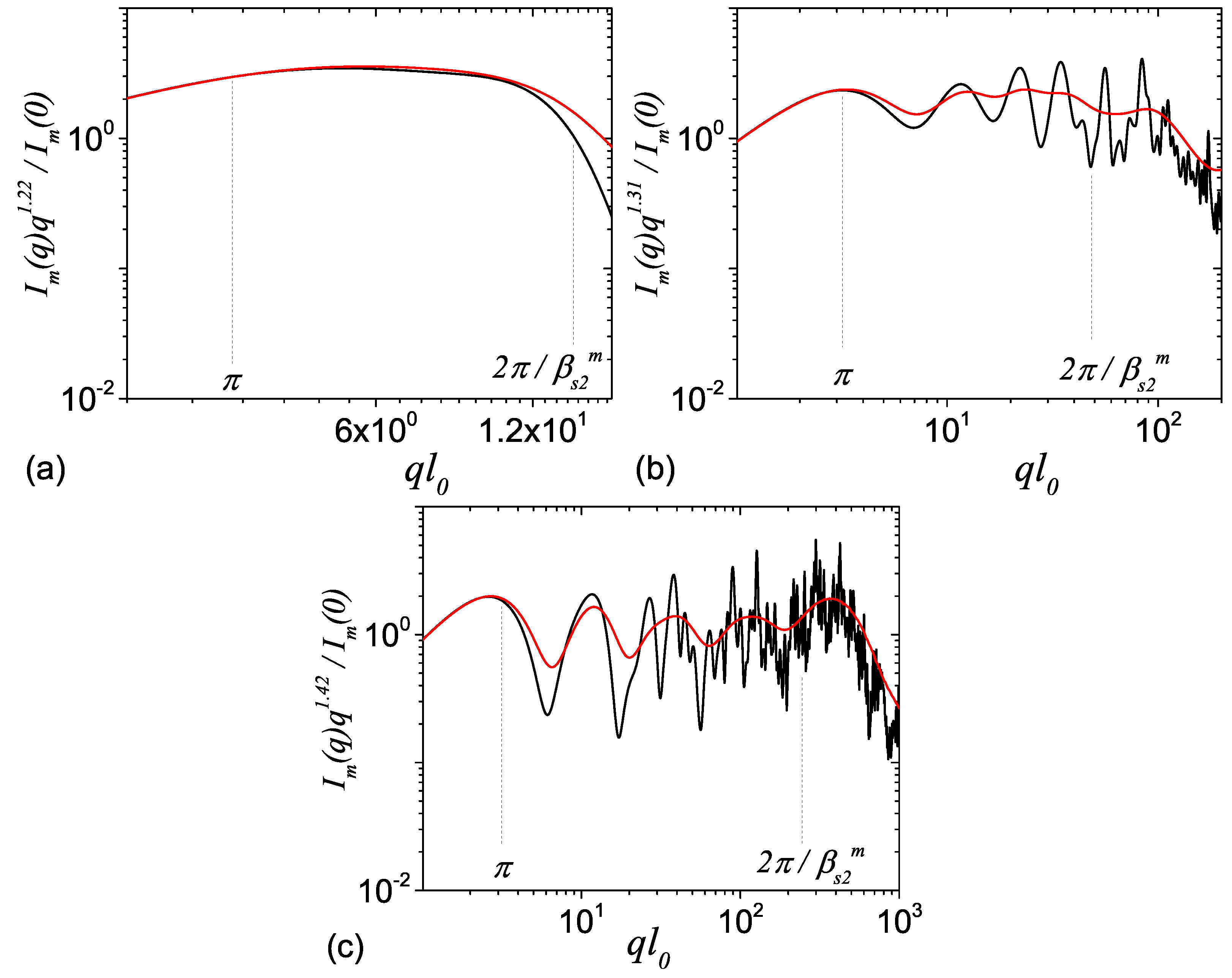 Symmetry 11 00806 g005 Symmetry 11 00806 g005