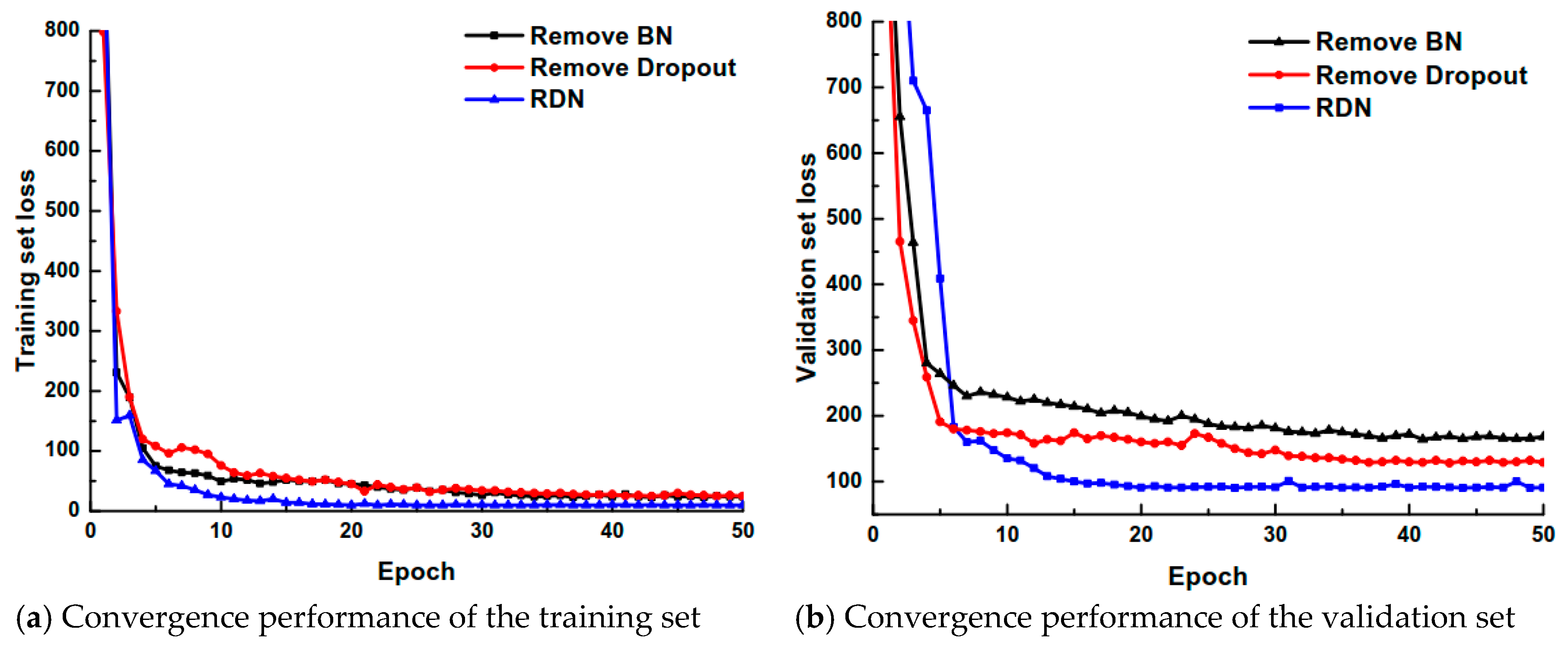 Symmetry 11 00809 g009