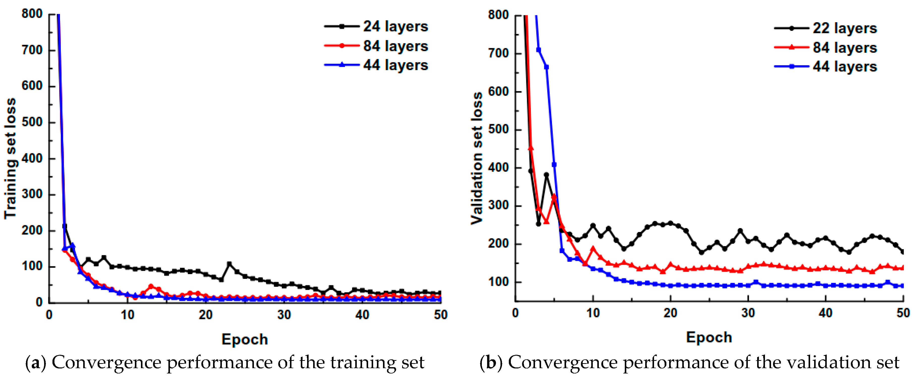 Symmetry 11 00809 g010