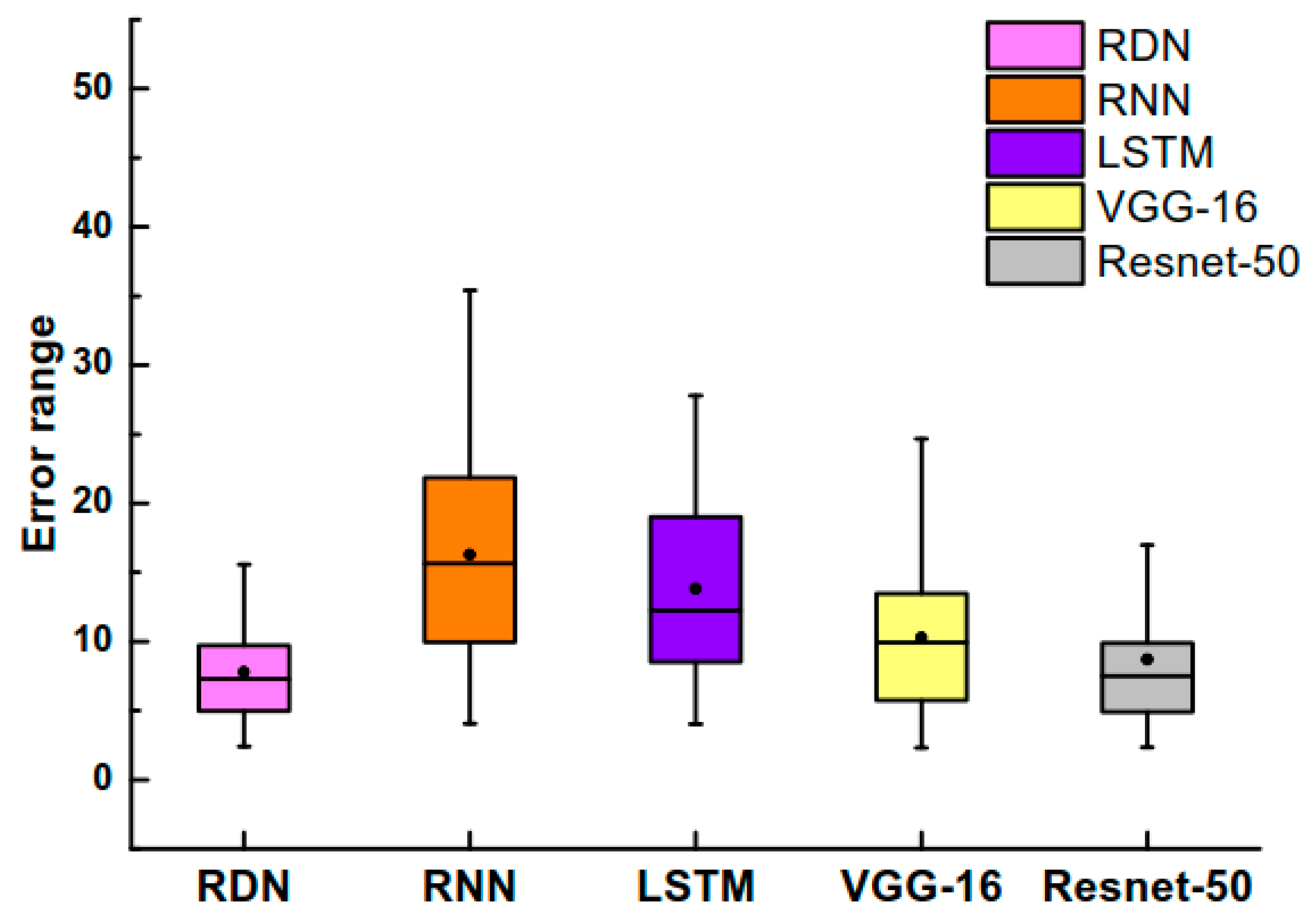 Symmetry 11 00809 g013