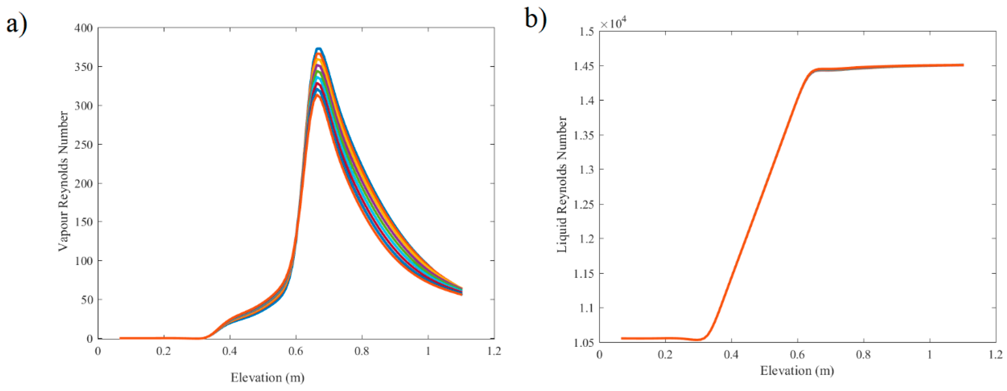 Symmetry 11 00810 g009