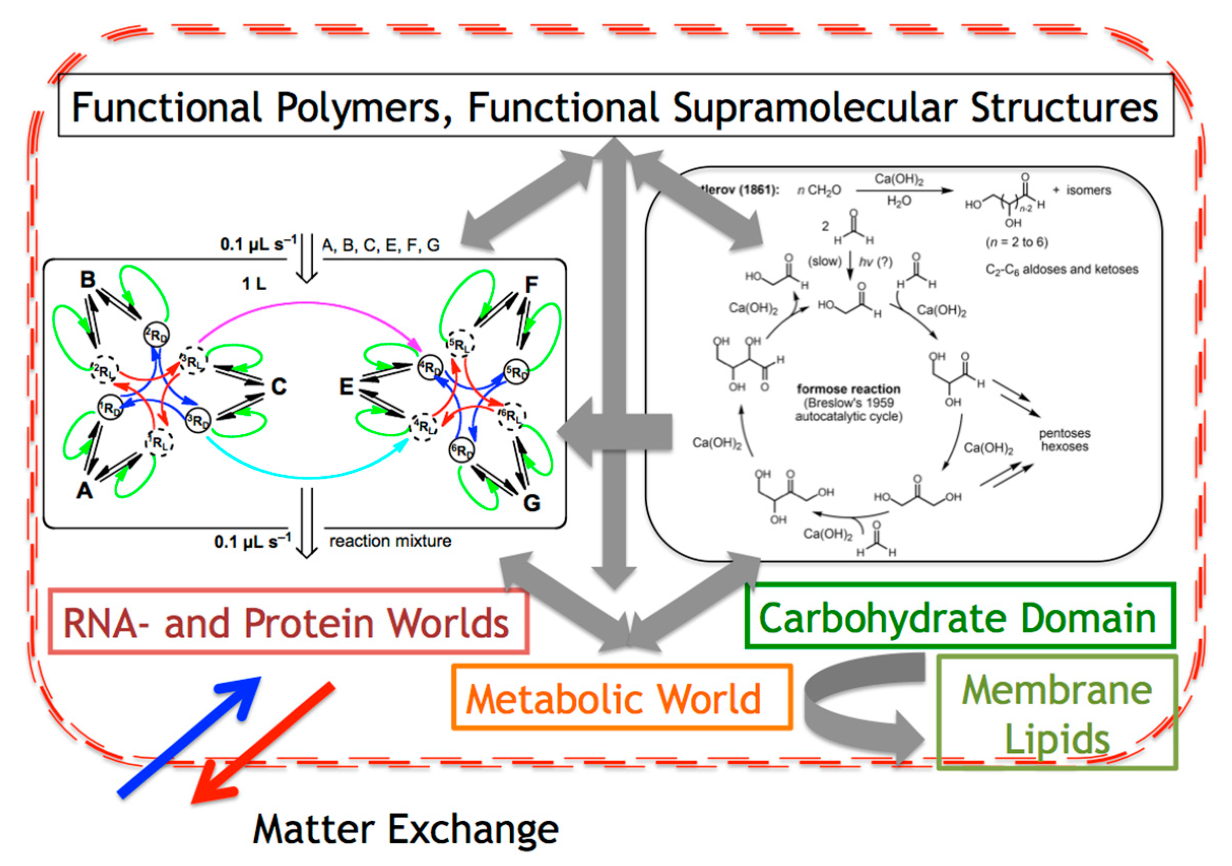 Symmetry 11 00814 g004 Symmetry 11 00814 g004