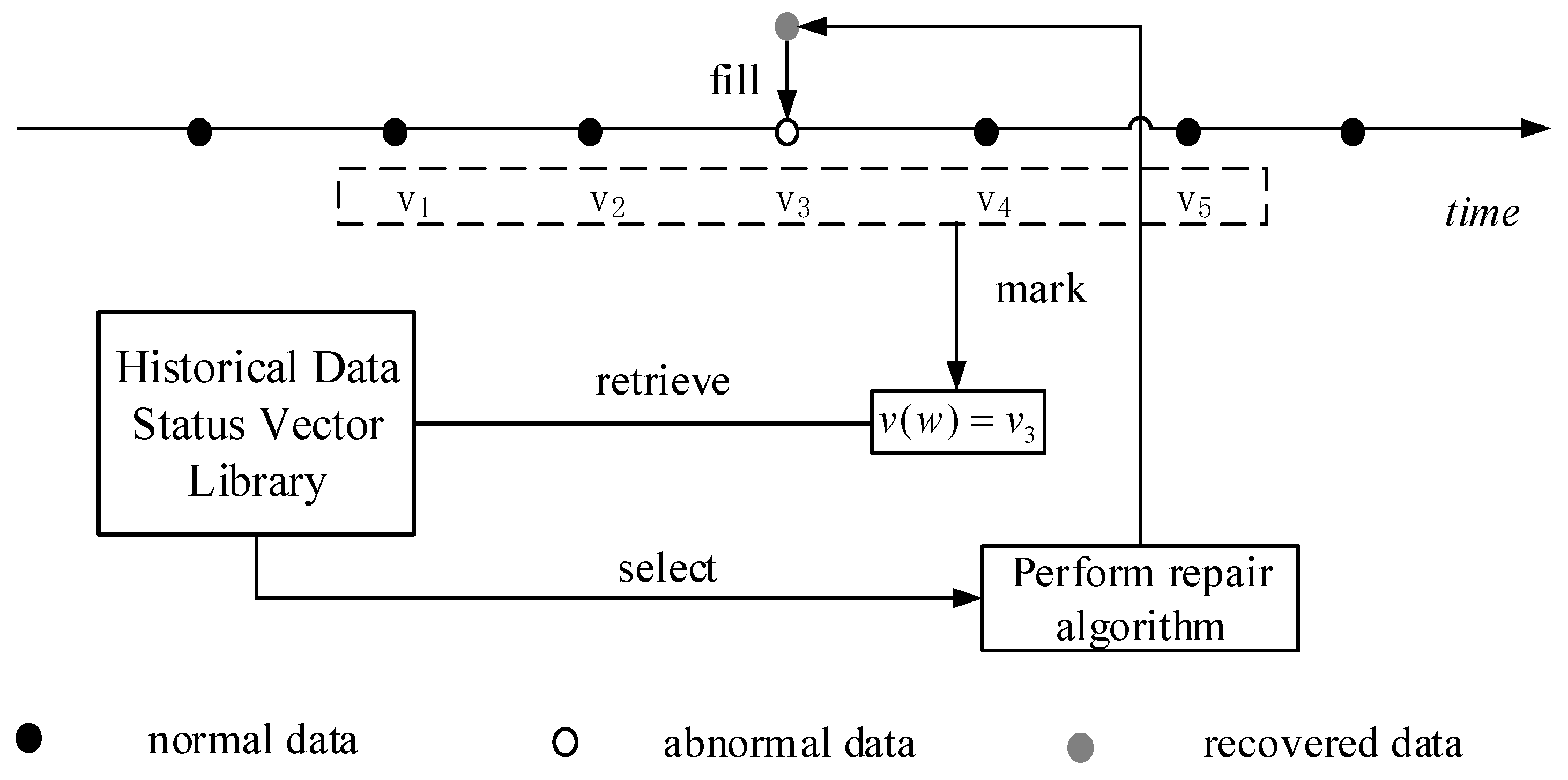 Symmetry 11 00815 g007