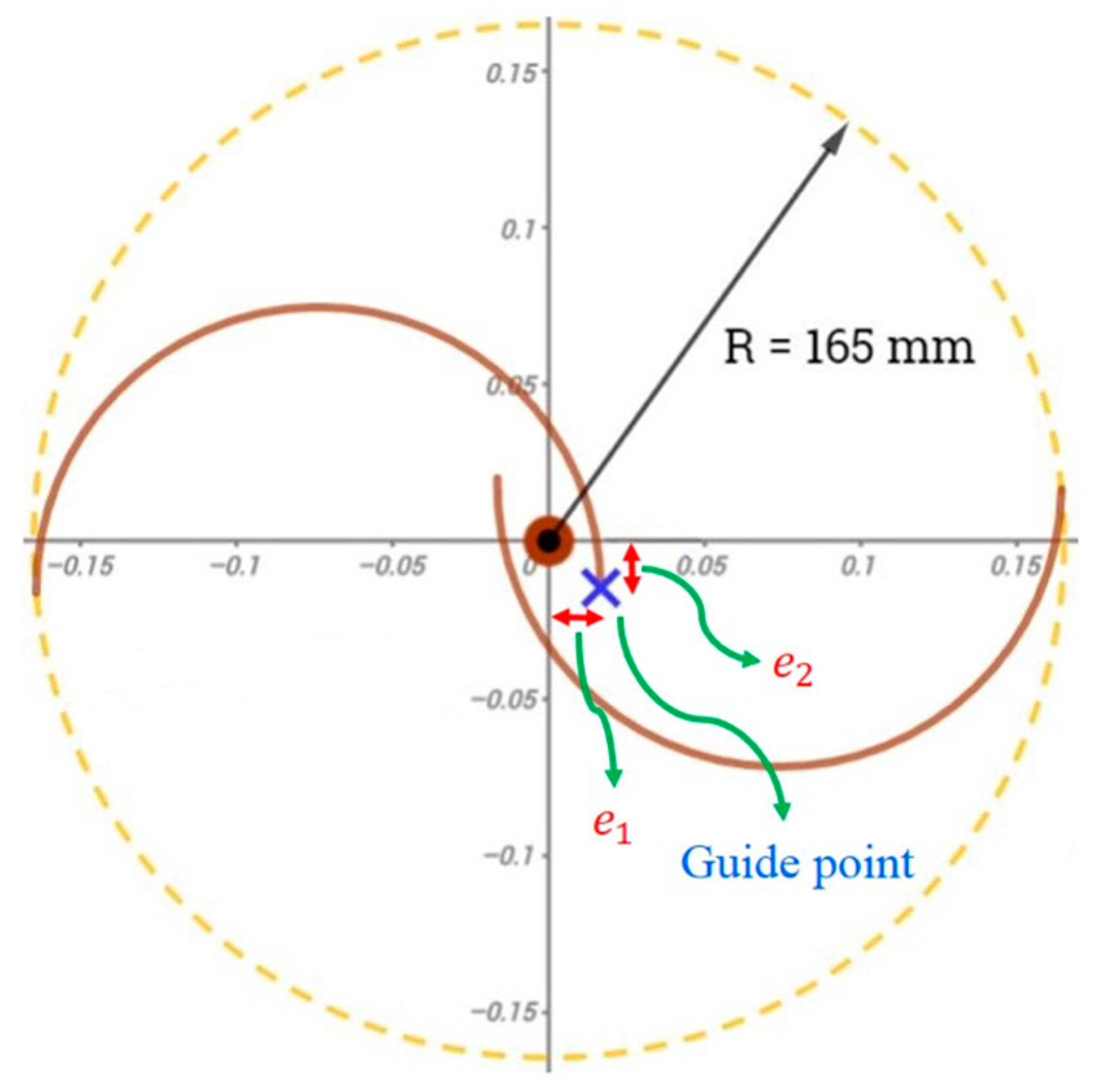 Symmetry 11 00821 g003