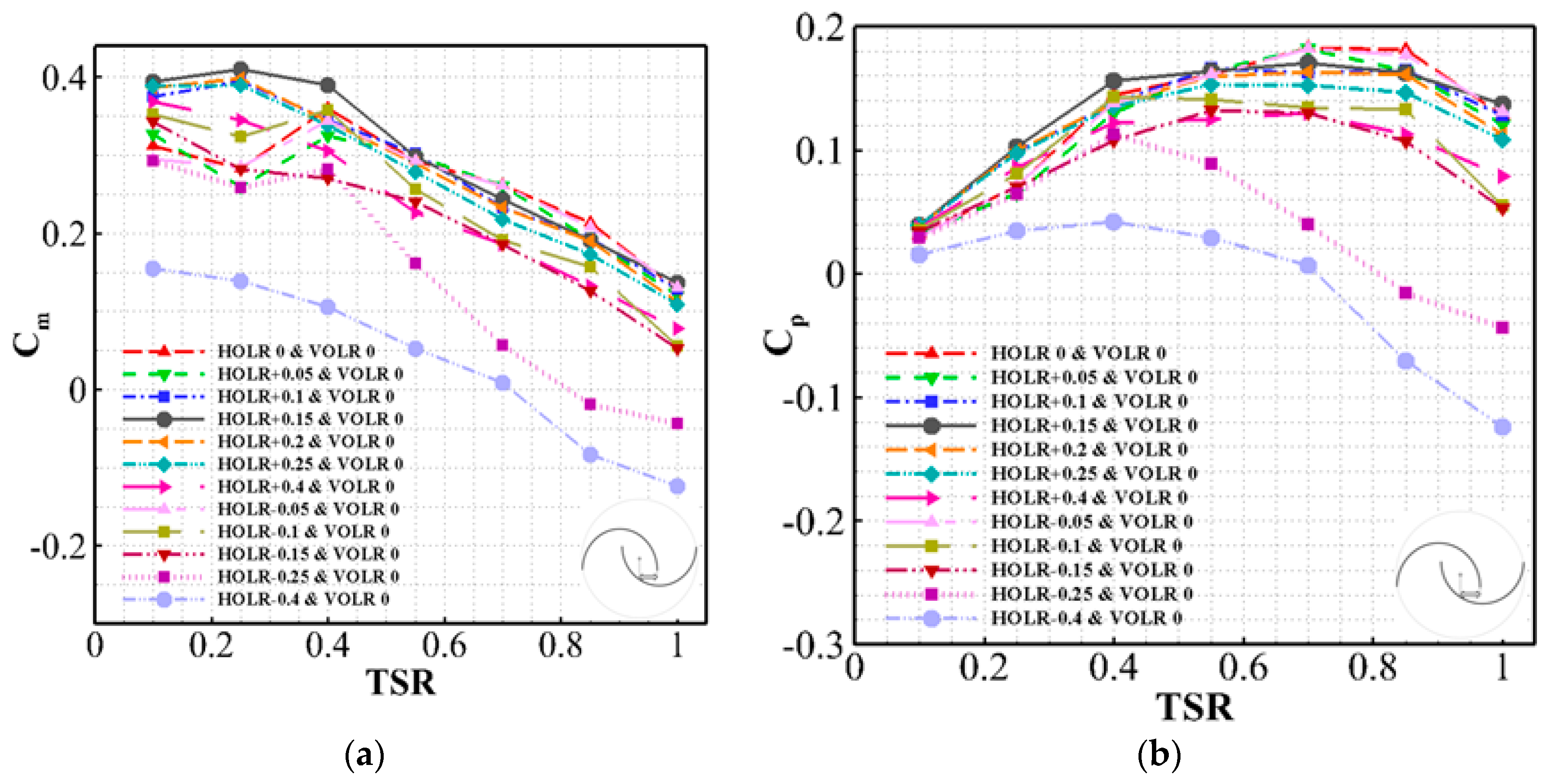 Symmetry 11 00821 g009