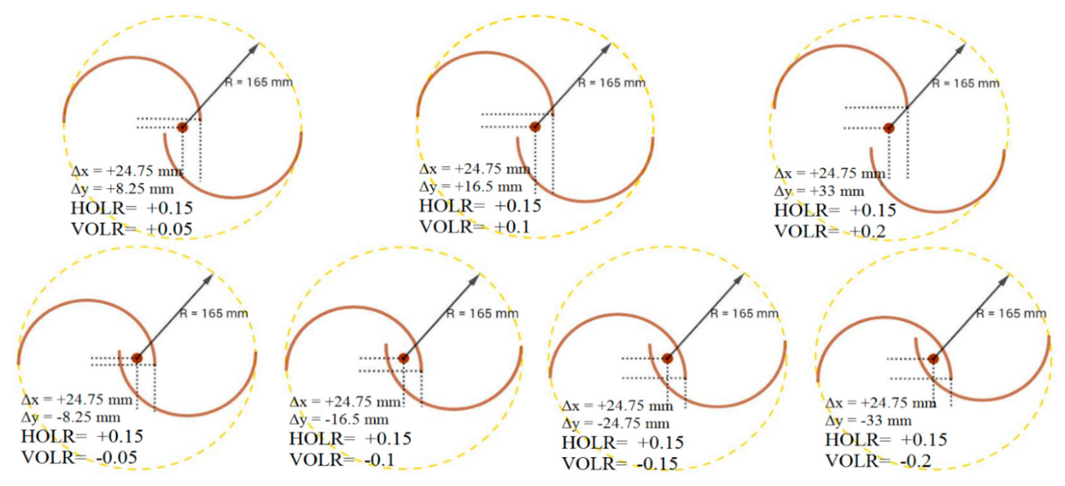 Symmetry 11 00821 g010