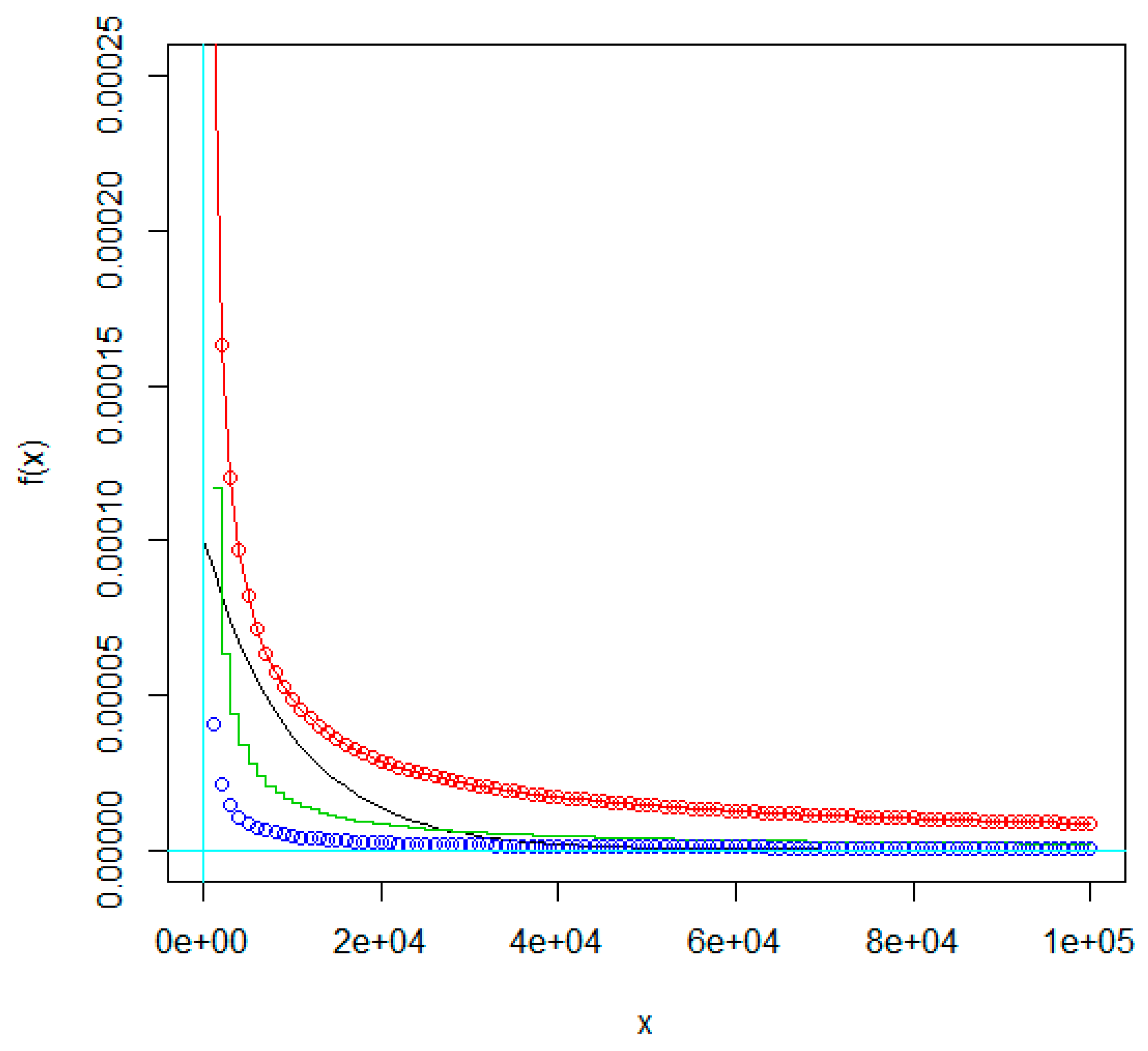 Symmetry 11 00824 g002 Symmetry 11 00824 g002