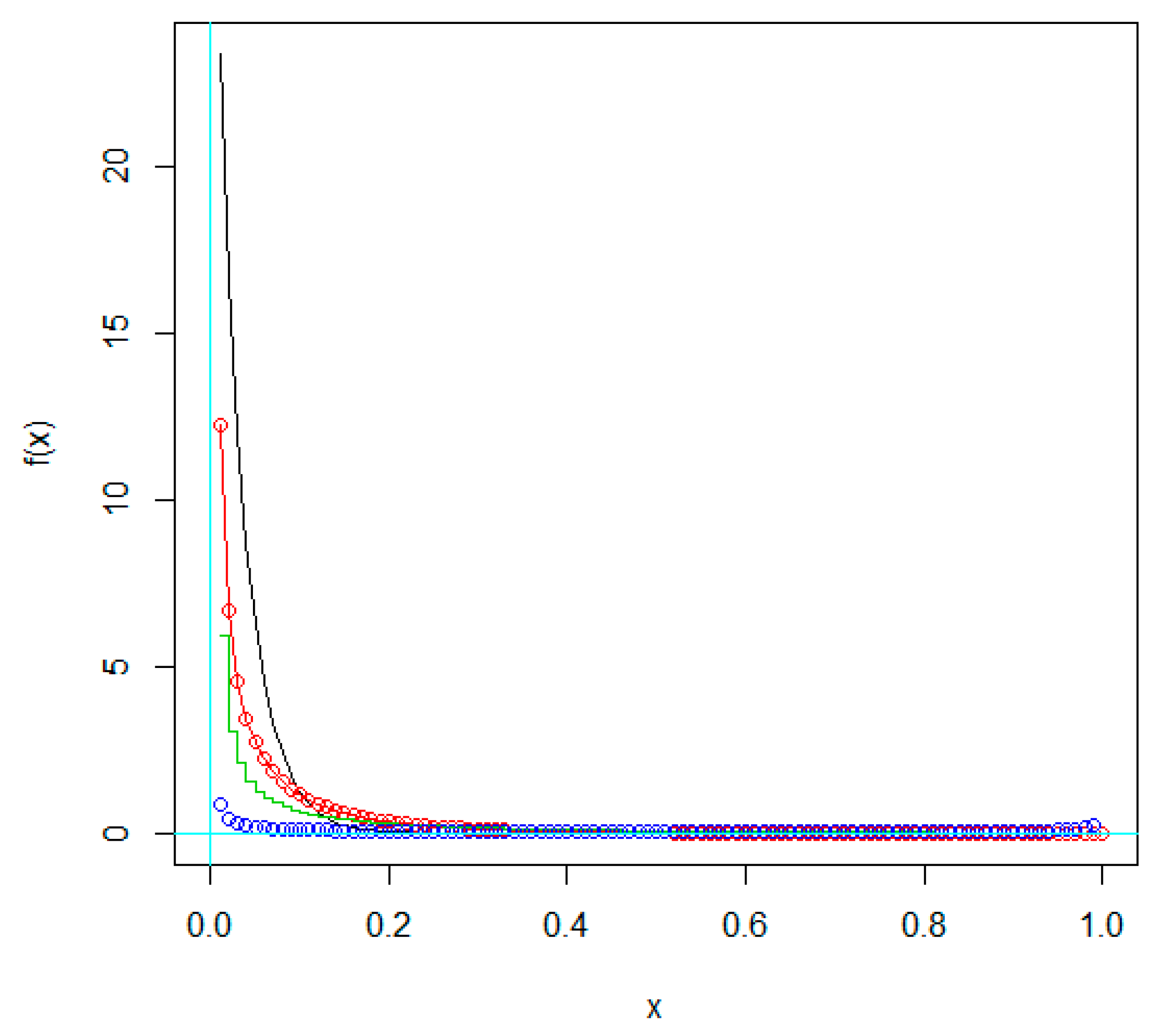Symmetry 11 00824 g003 Symmetry 11 00824 g003