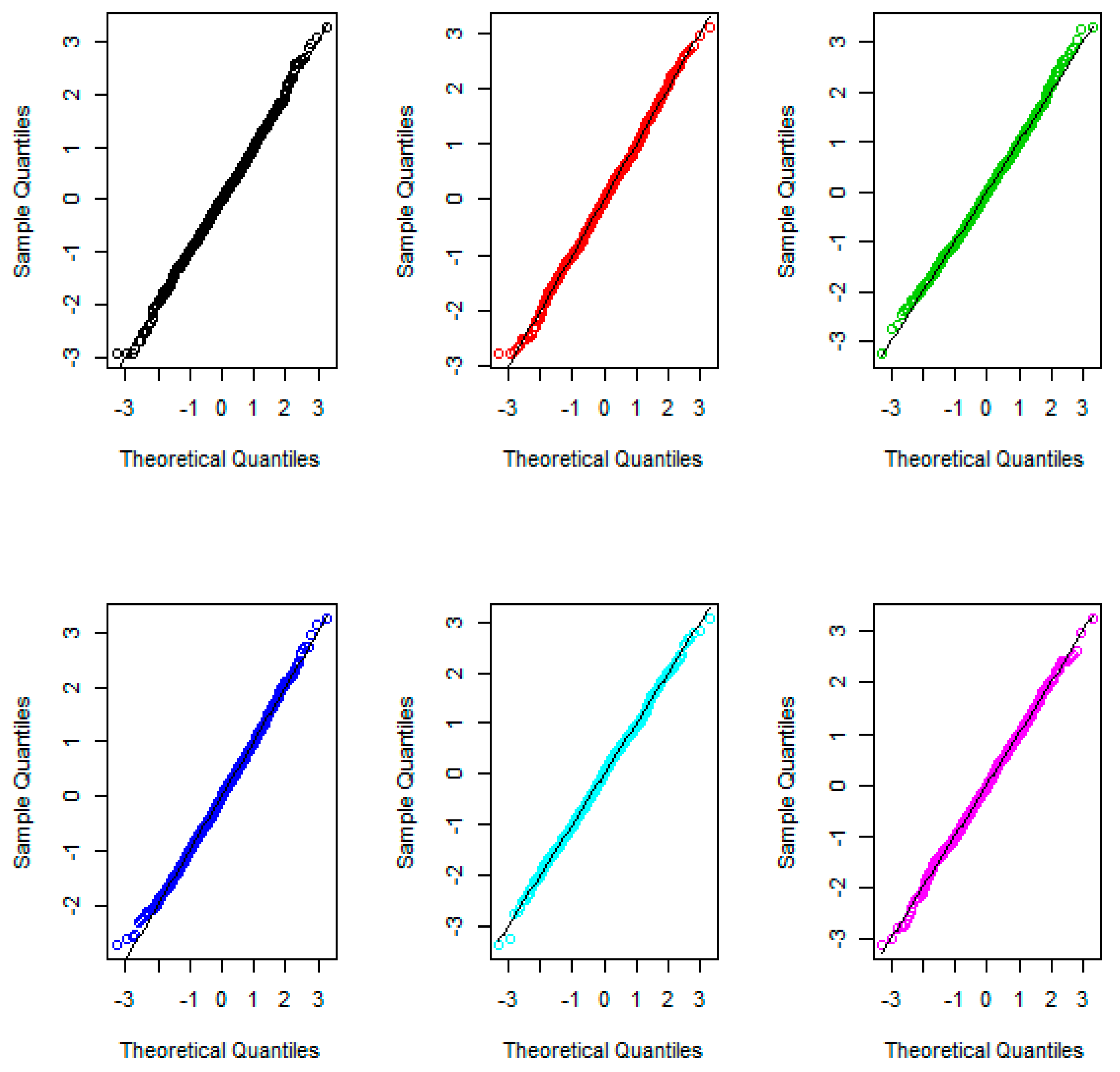 Symmetry 11 00824 g004 Symmetry 11 00824 g004