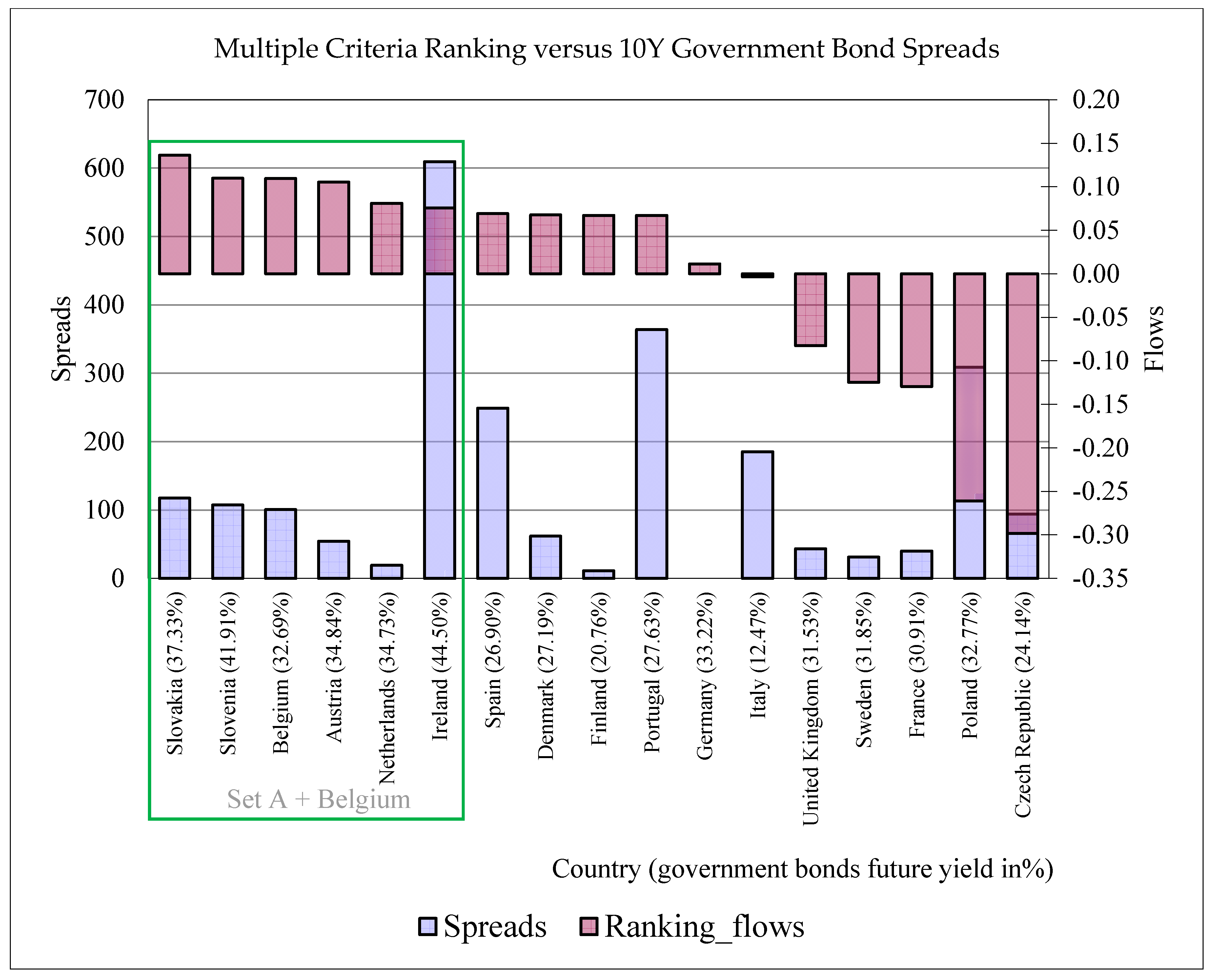 Symmetry 11 00827 g003