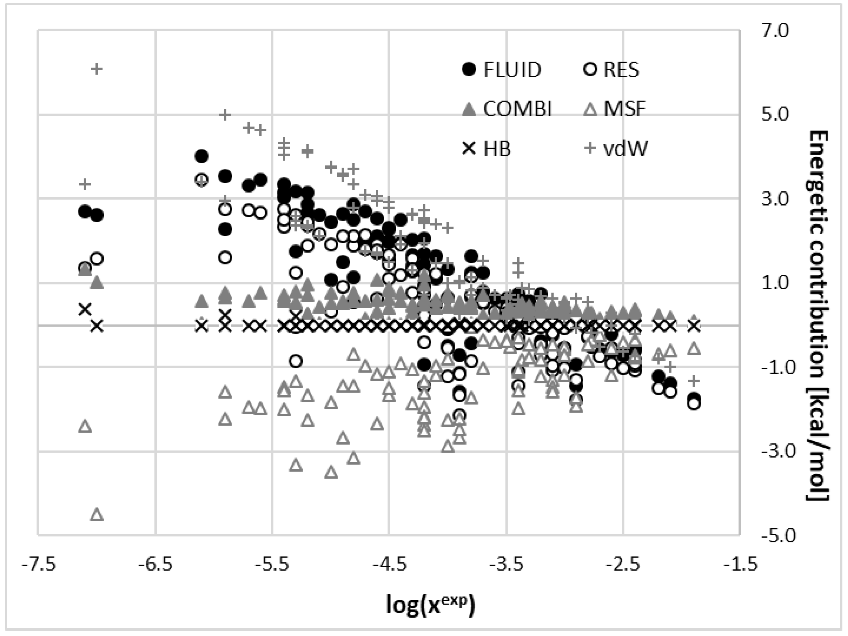 Symmetry 11 00828 g004 Symmetry 11 00828 g004