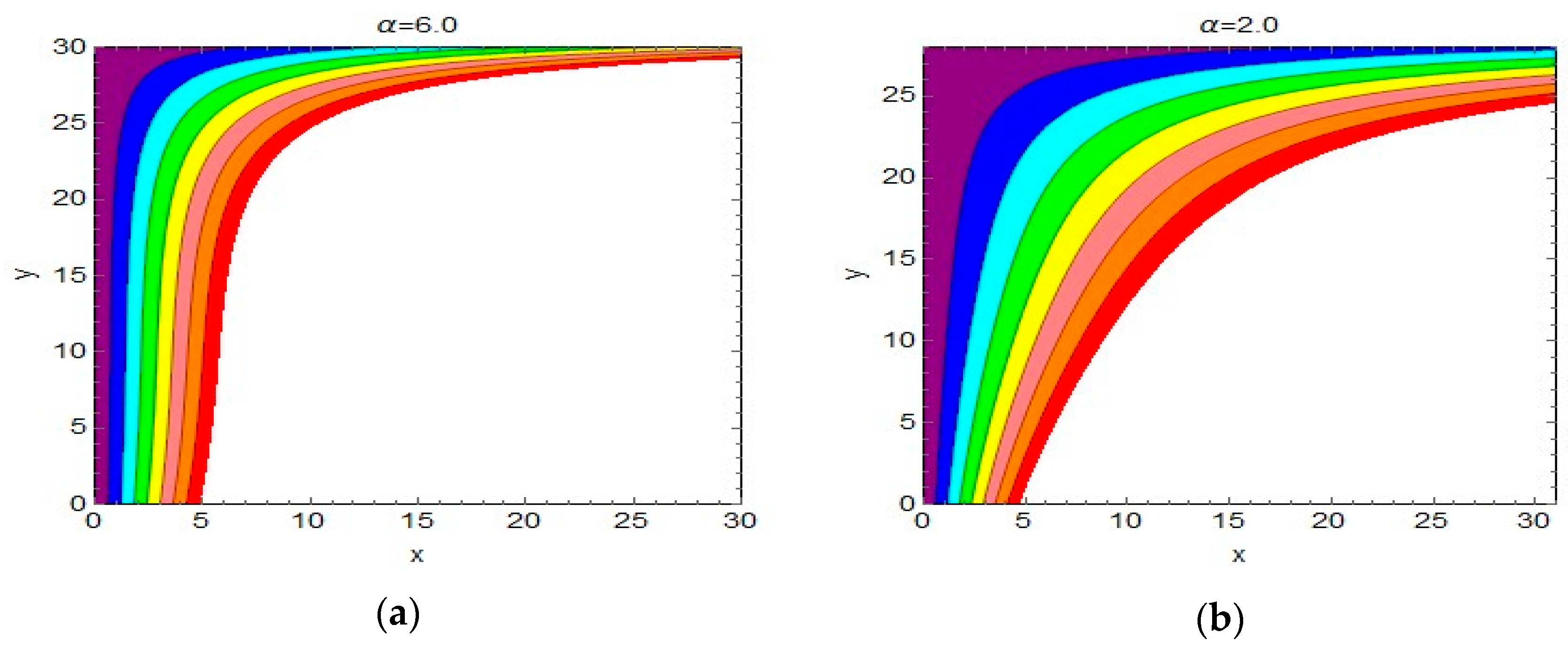 Symmetry 11 00833 g009