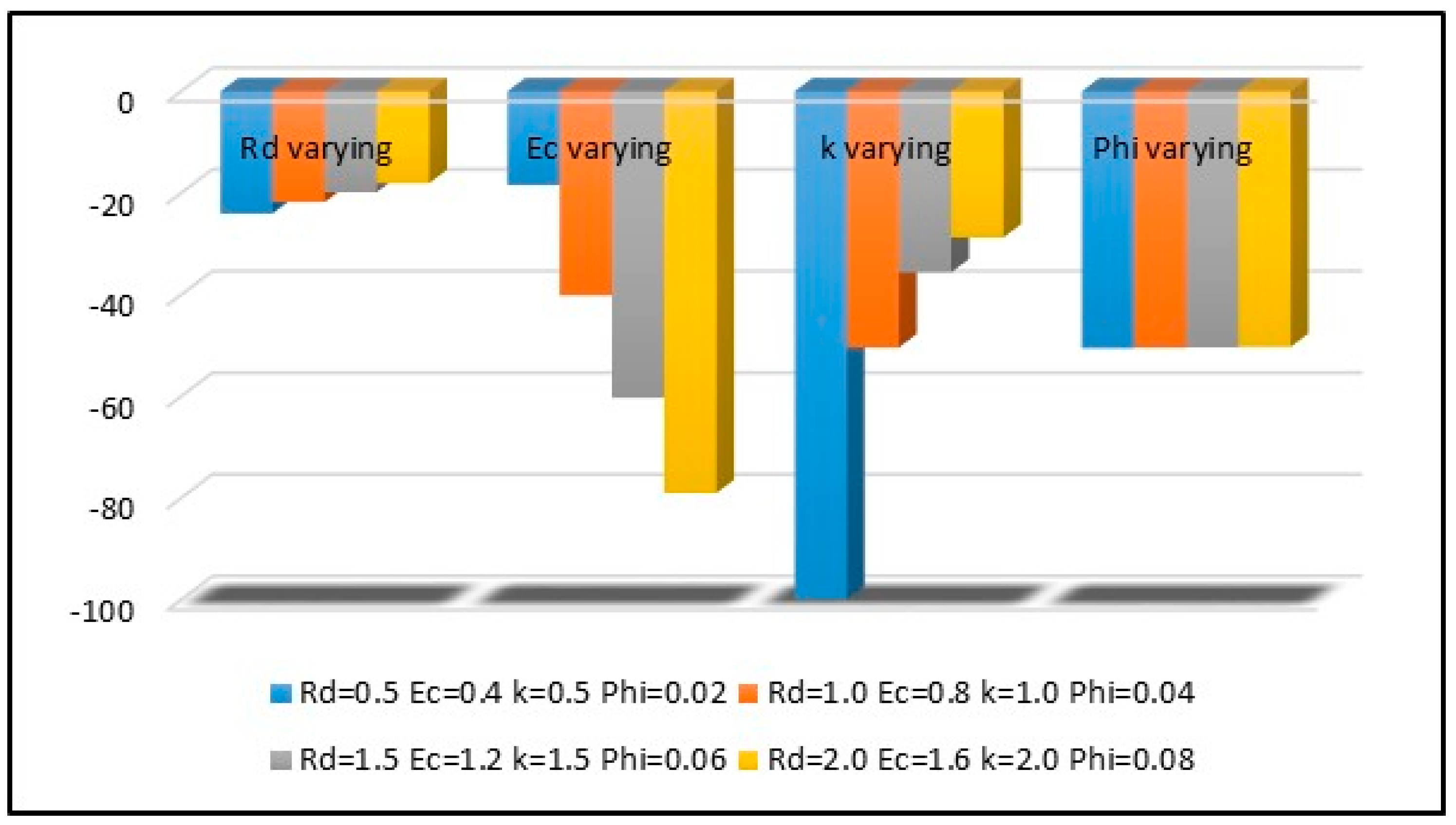 Symmetry 11 00833 g015