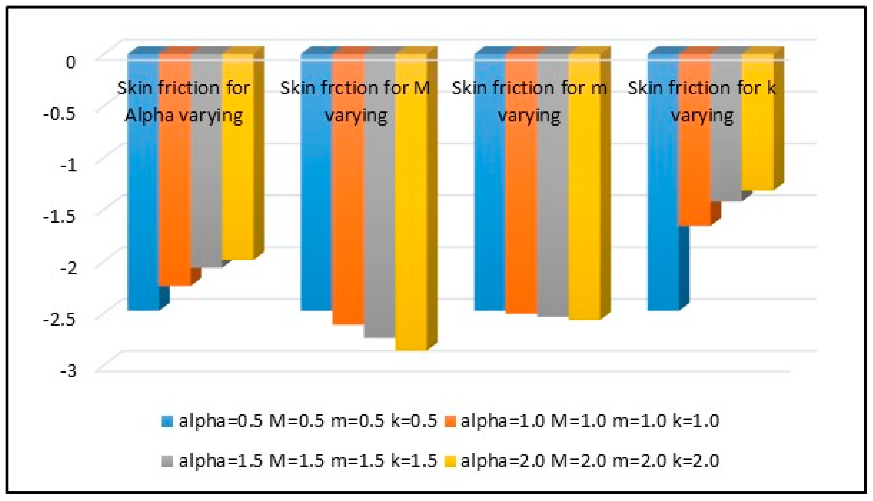 Symmetry 11 00833 g016