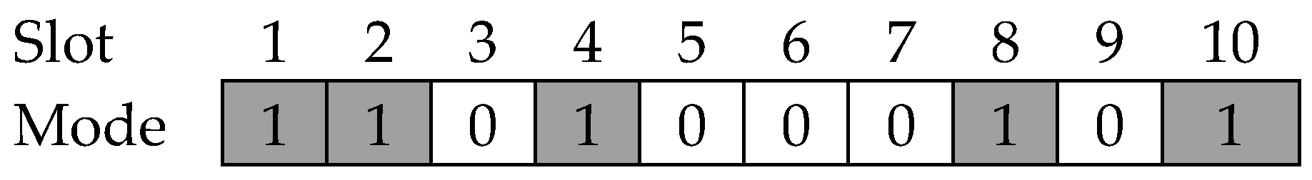 Symmetry | Free Full-Text | Neighbor Discovery Optimization for Big ...